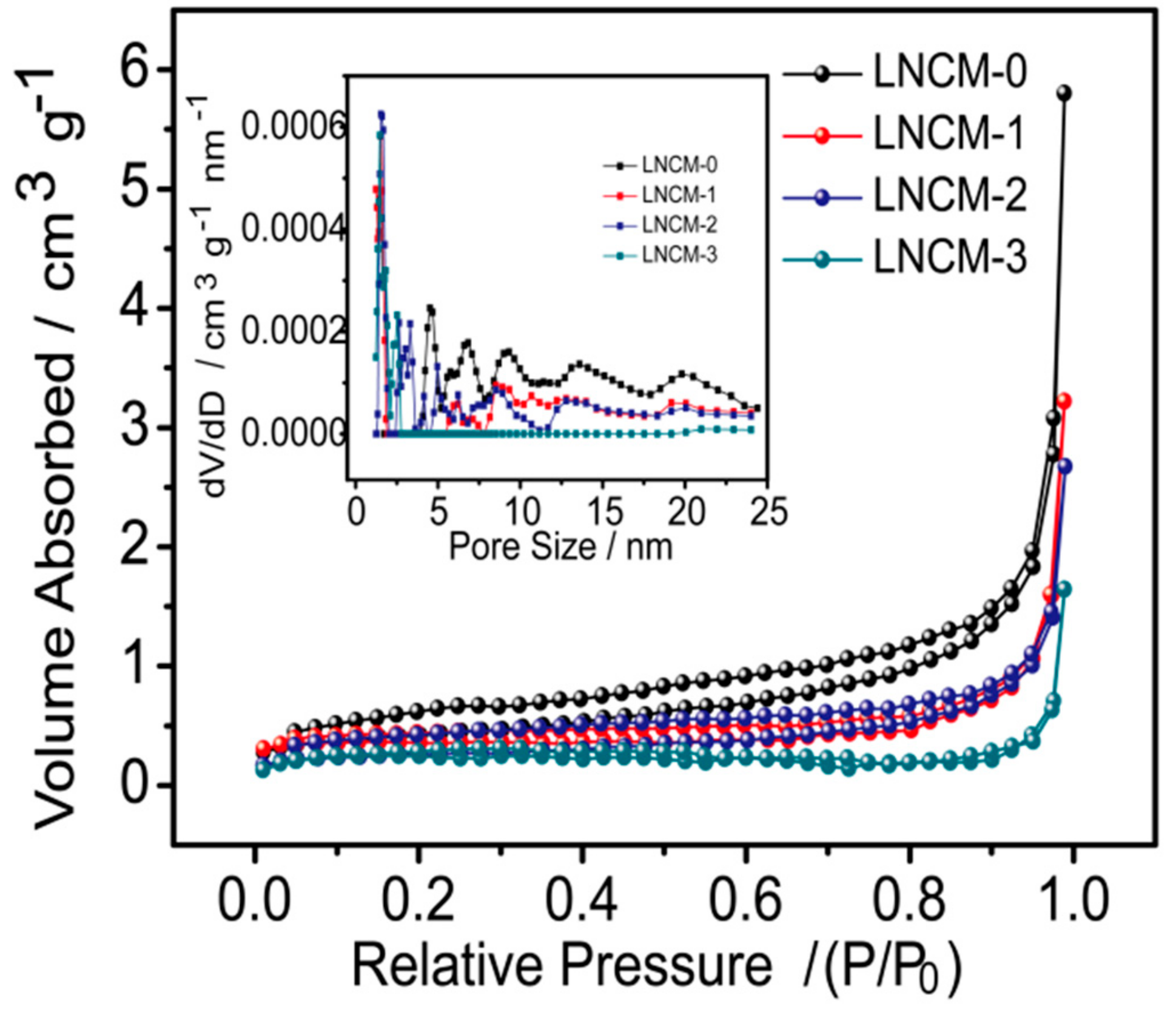 Energies 13 01602 g003 Energies 13 01602 g003