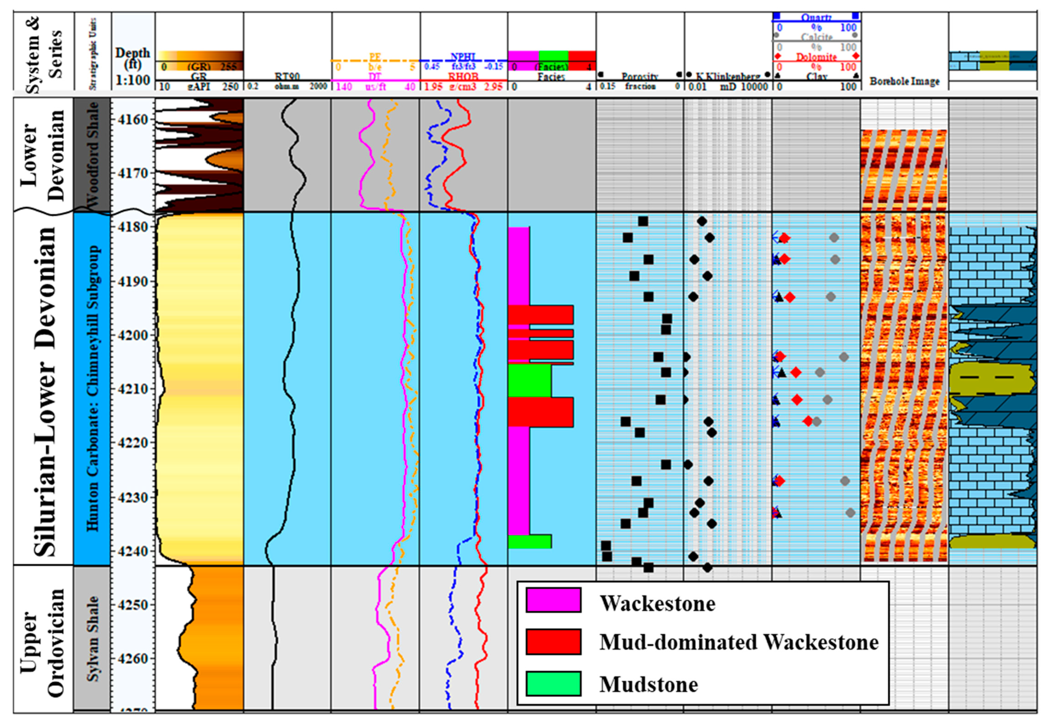 Energies 13 01604 g004