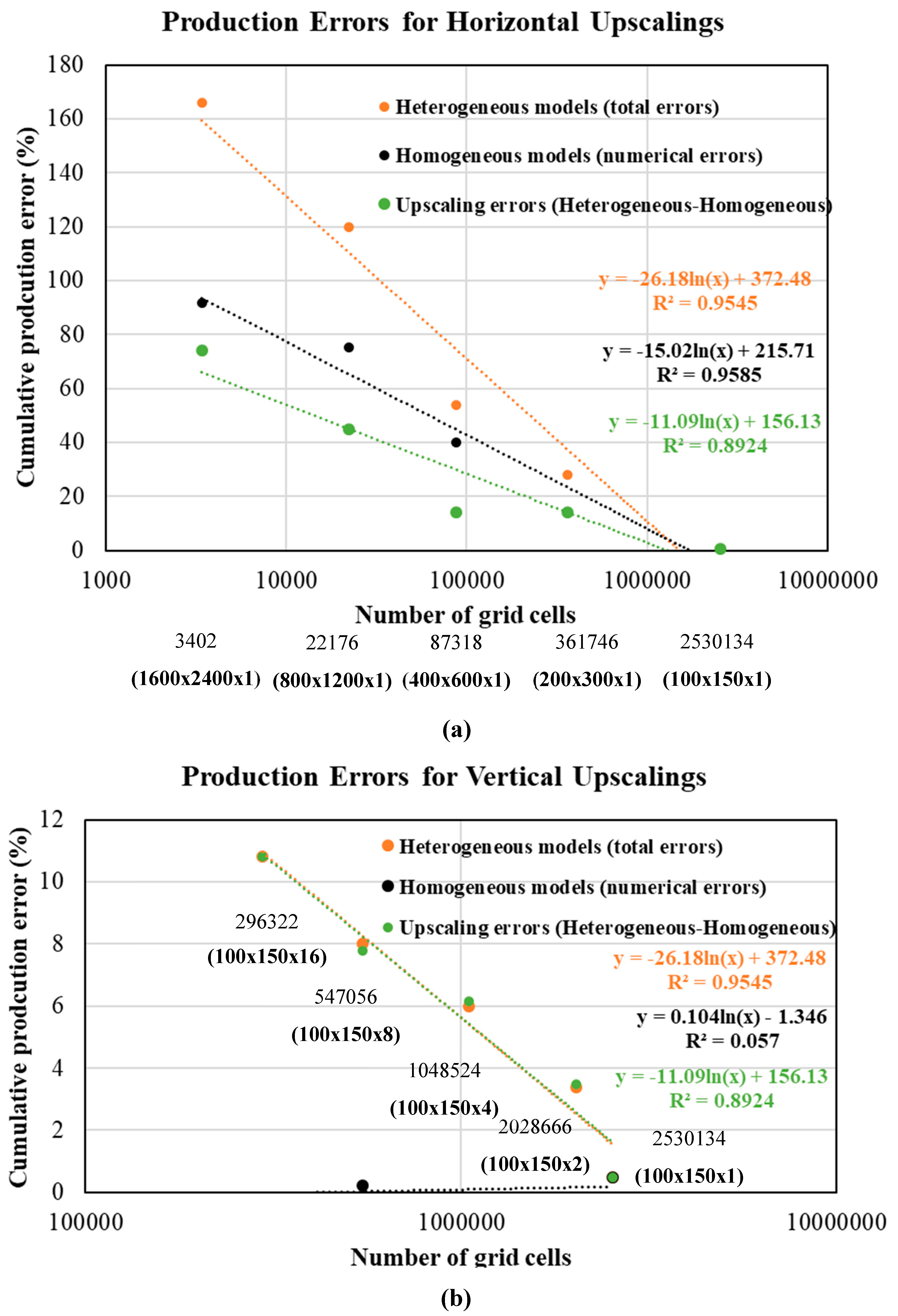 Energies 13 01604 g011