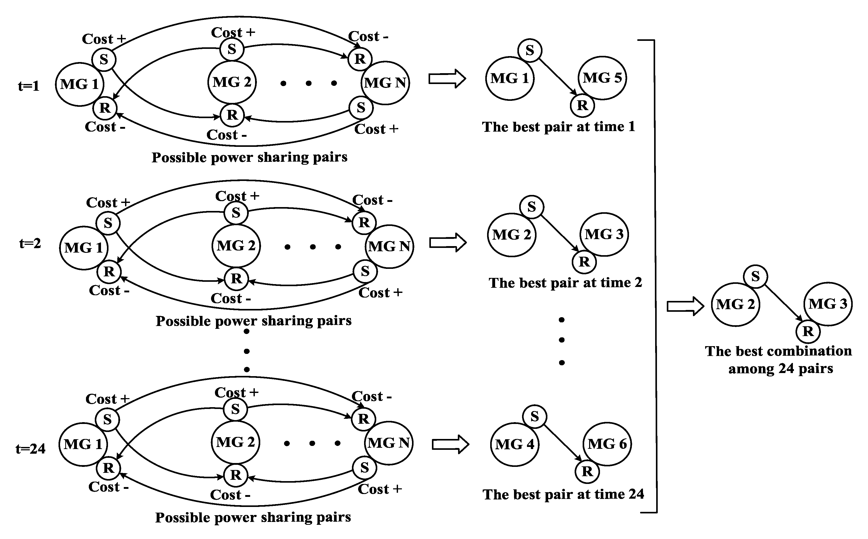 Energies 13 01605 g003