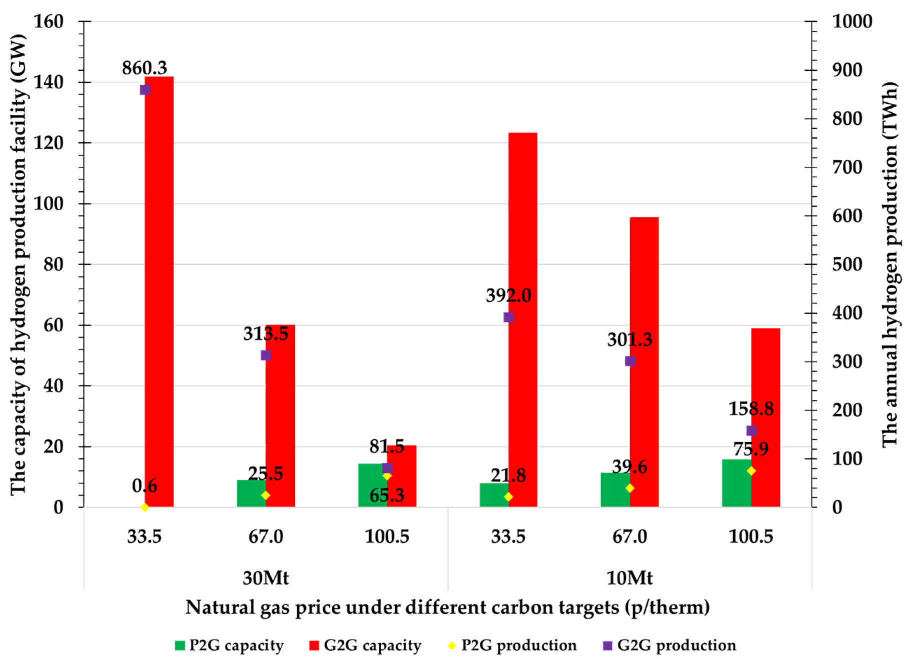 Energies 13 01606 g011