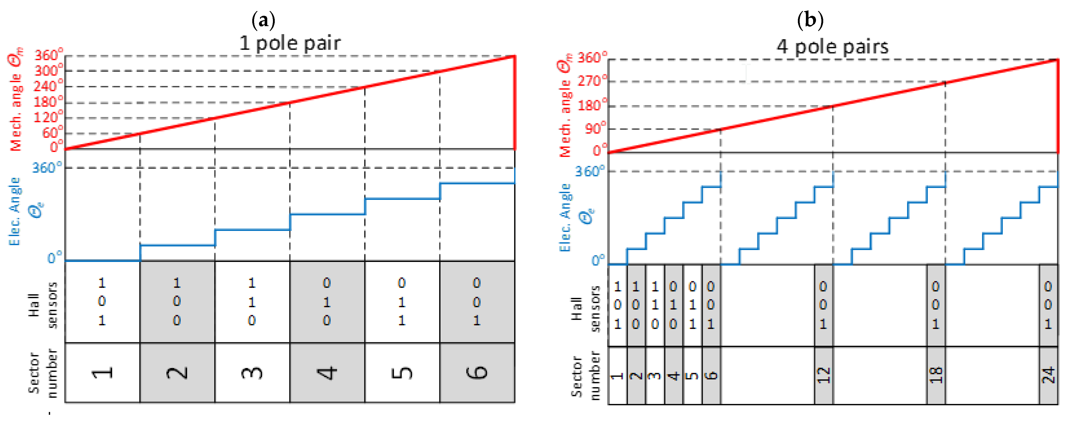 Energies 13 01607 g001