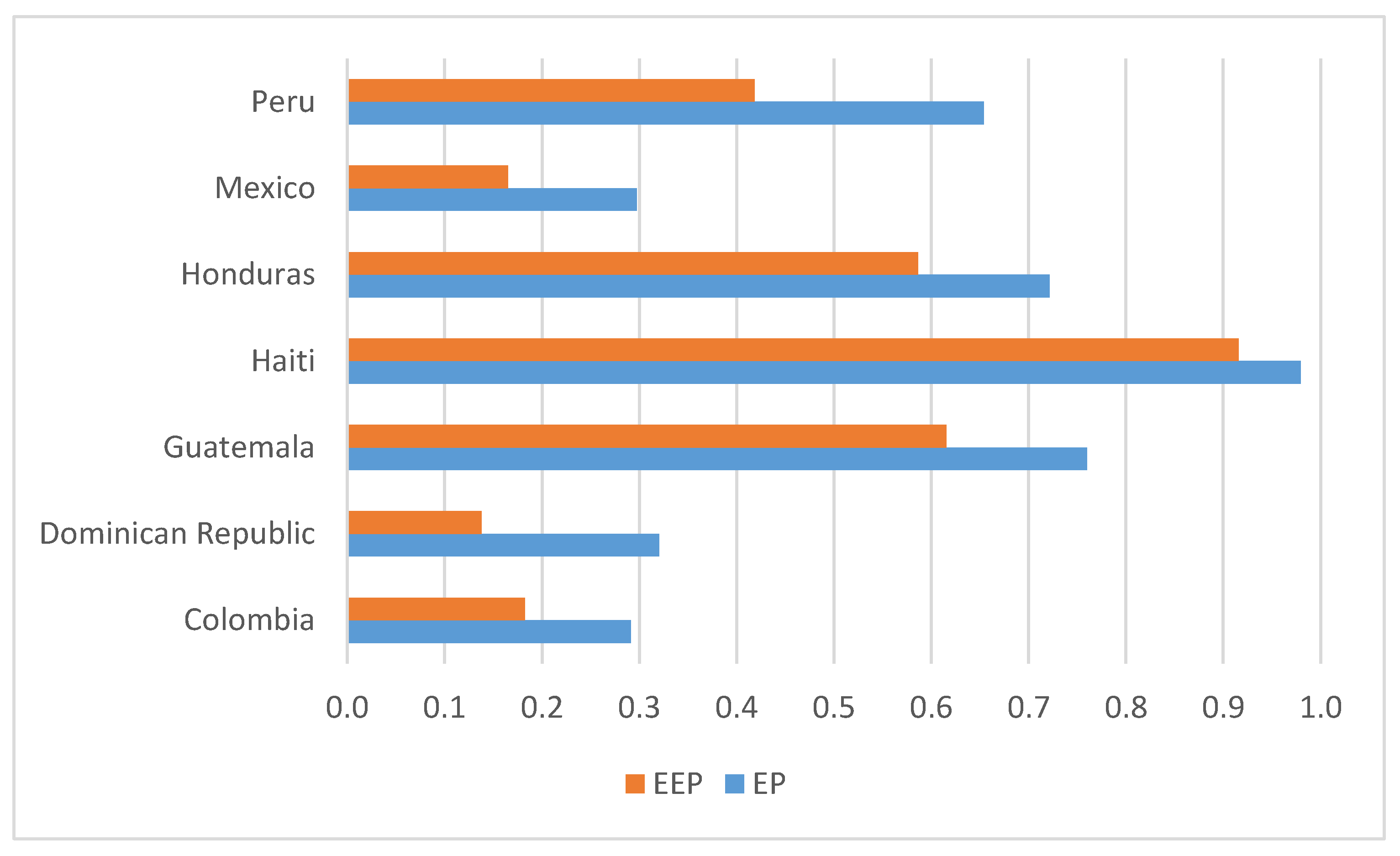 Energies 13 01608 g001 Energies 13 01608 g001