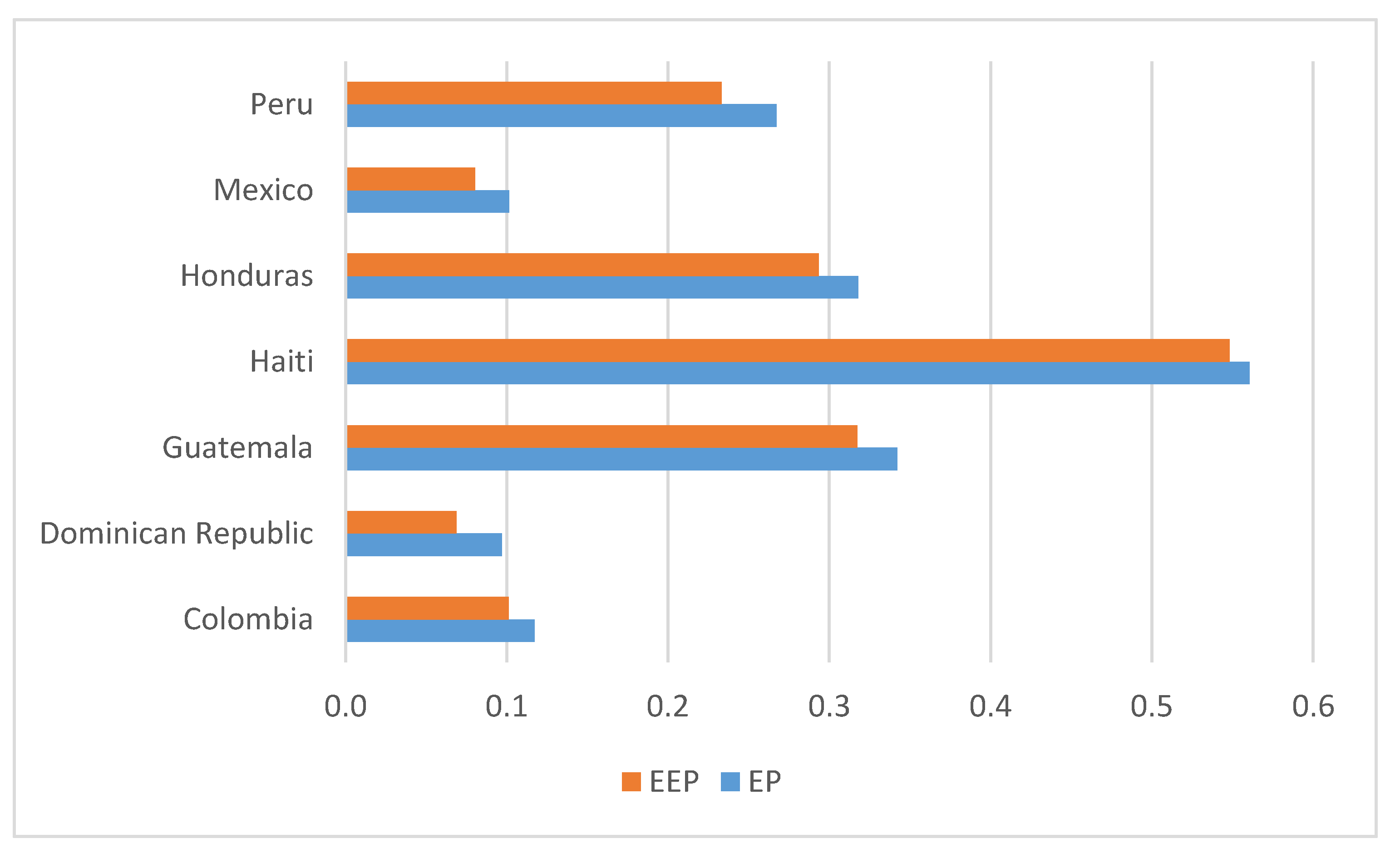 Energies 13 01608 g002 Energies 13 01608 g002