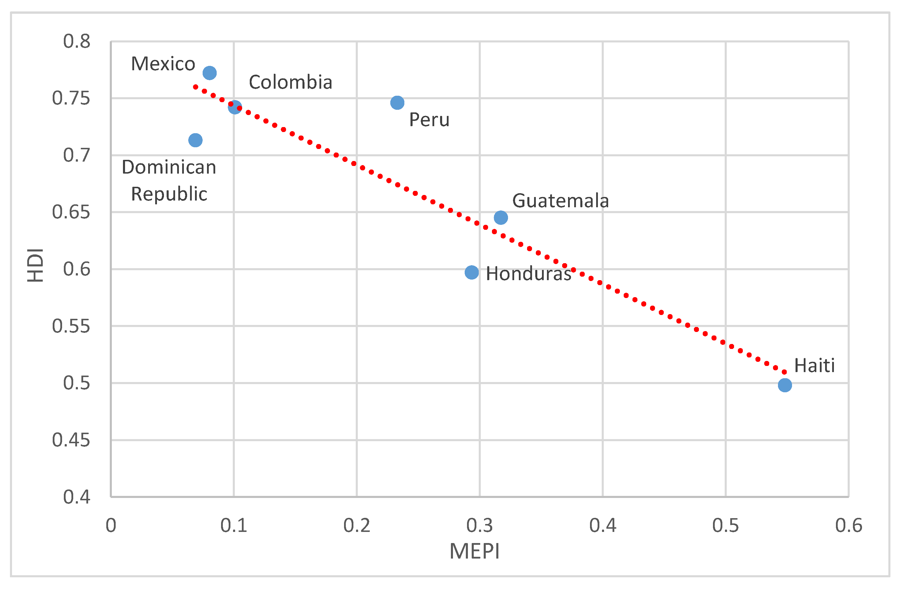 Energies 13 01608 g003 Energies 13 01608 g003