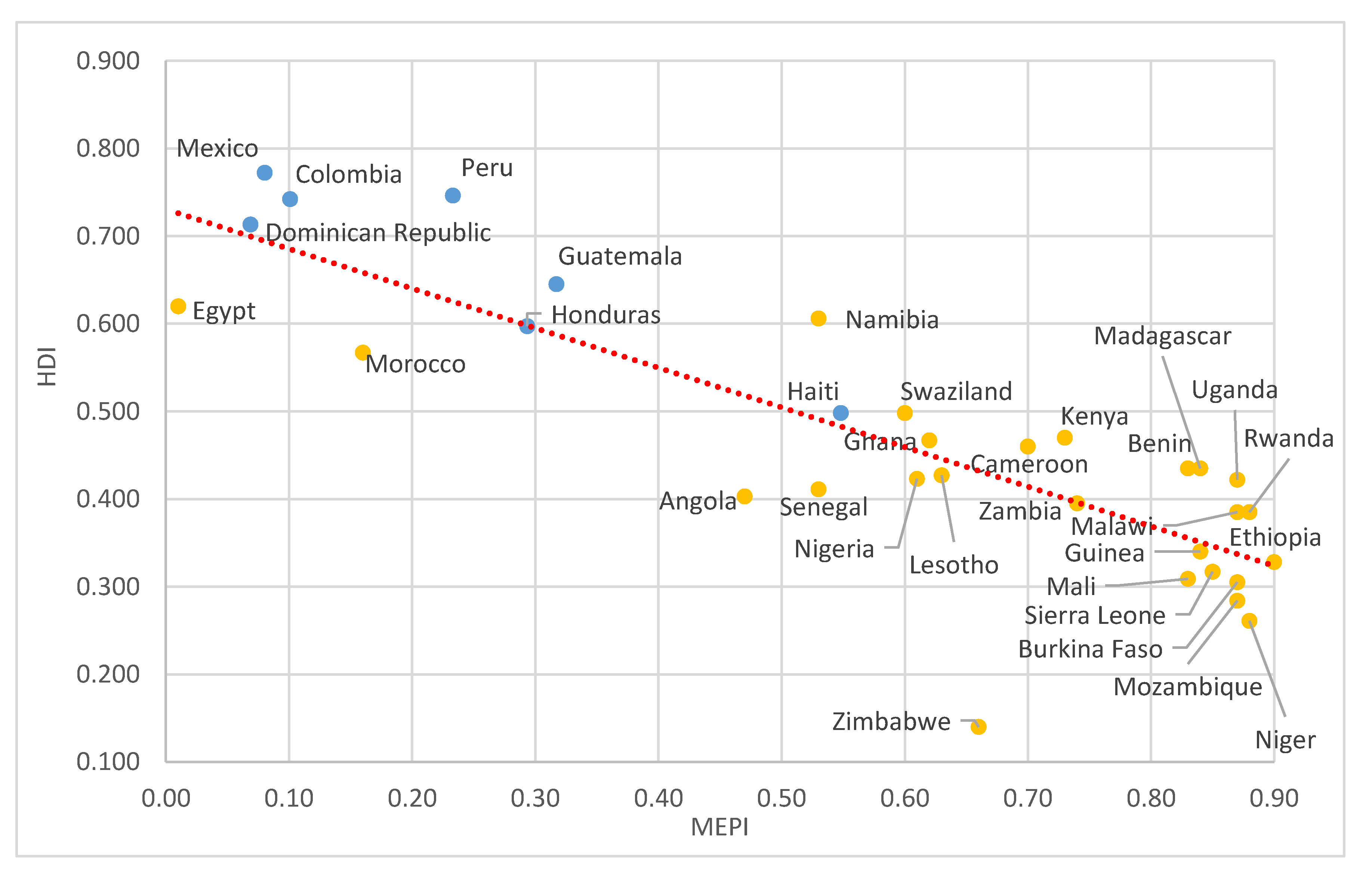 Energies 13 01608 g004 Energies 13 01608 g004