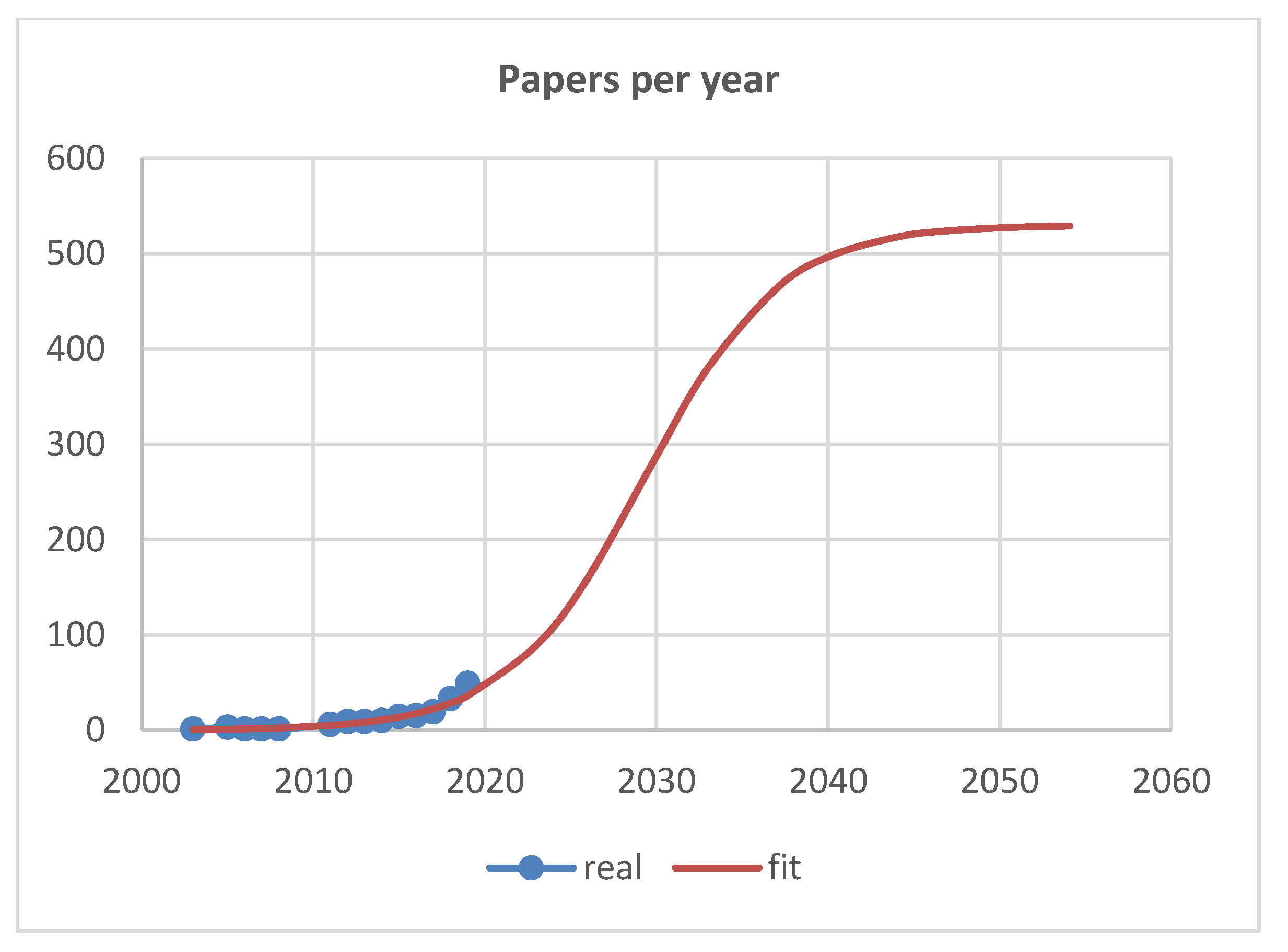 Energies 13 01608 g0a1 Energies 13 01608 g0a1