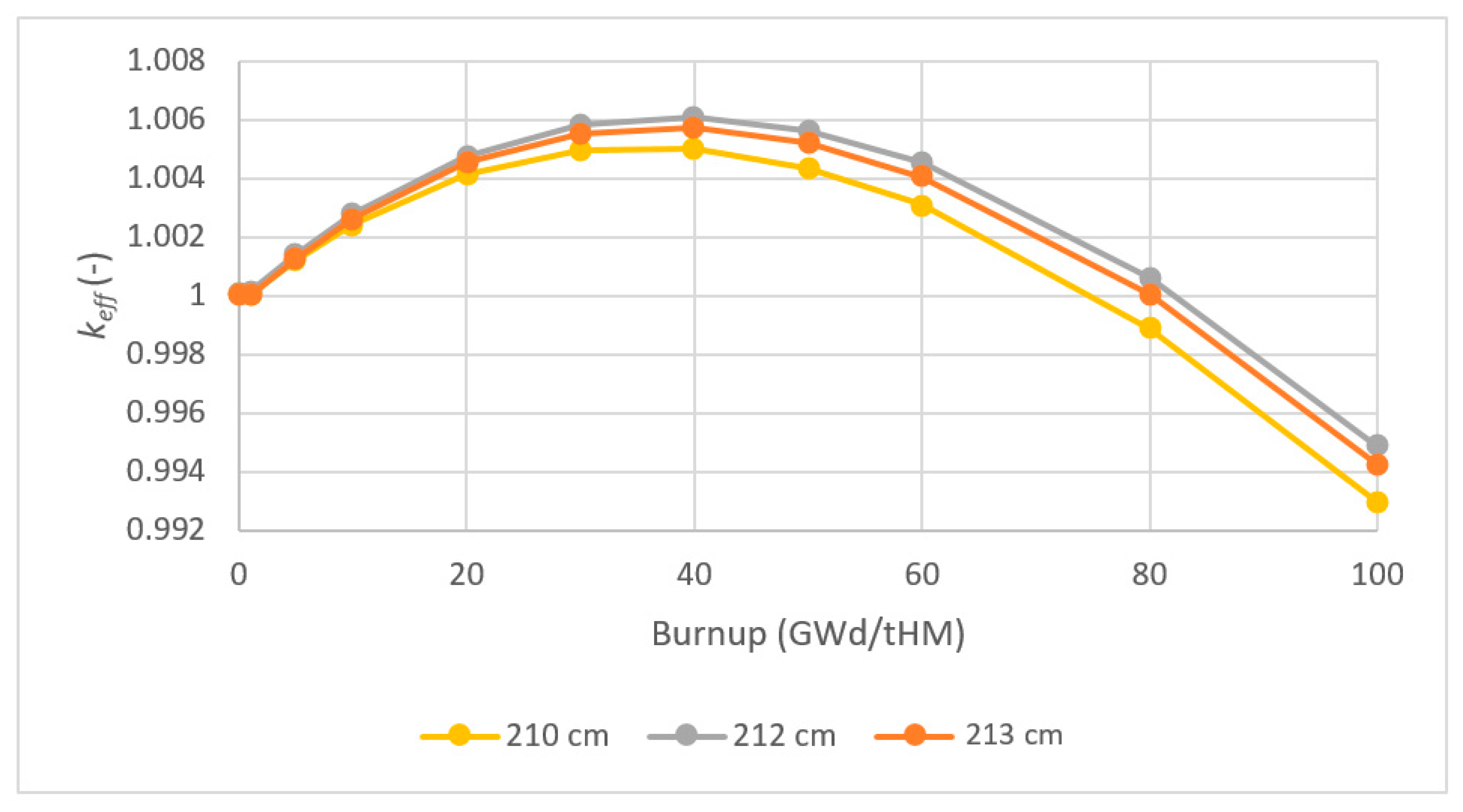 Energies 13 01609 g003