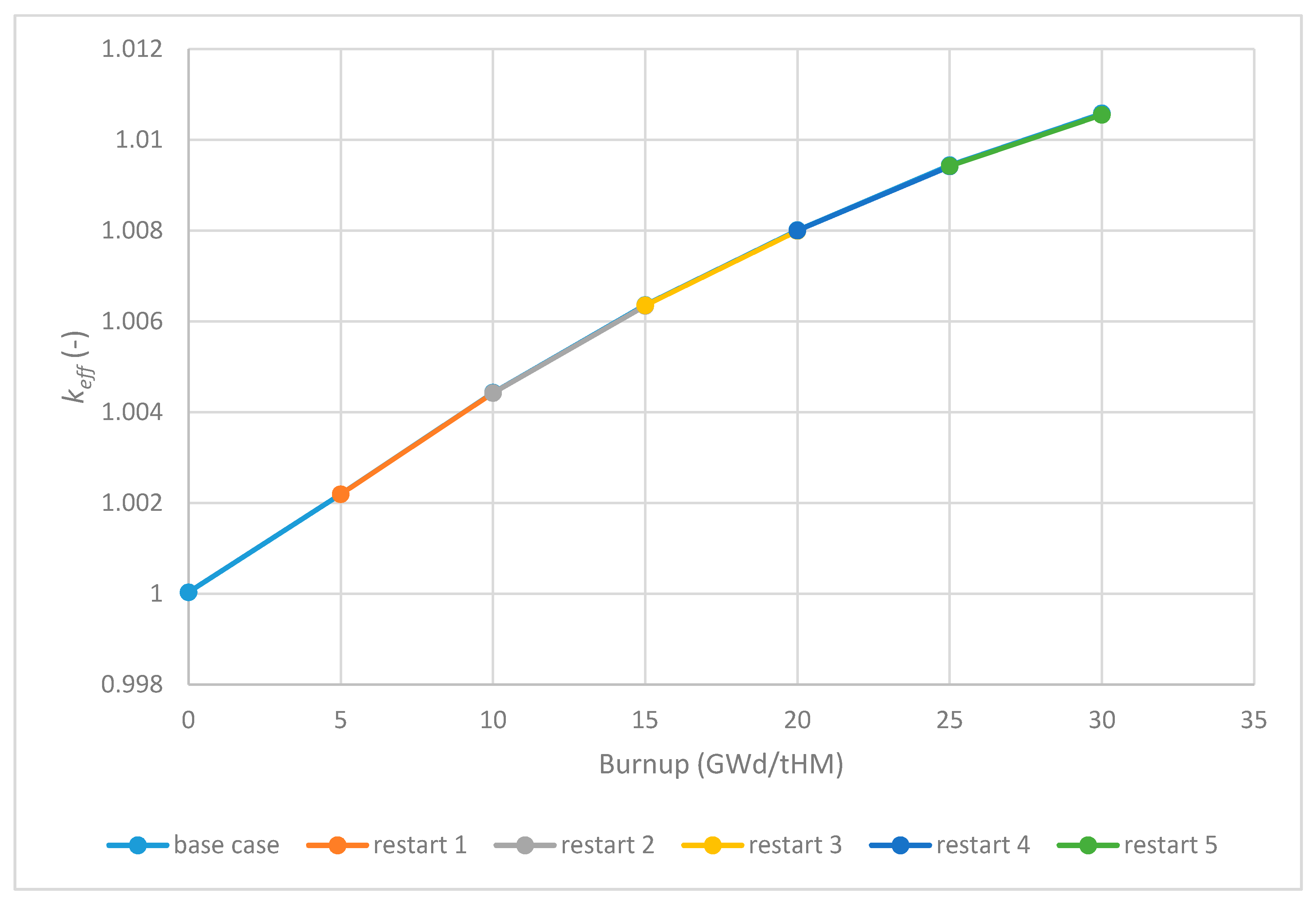 Energies 13 01609 g005