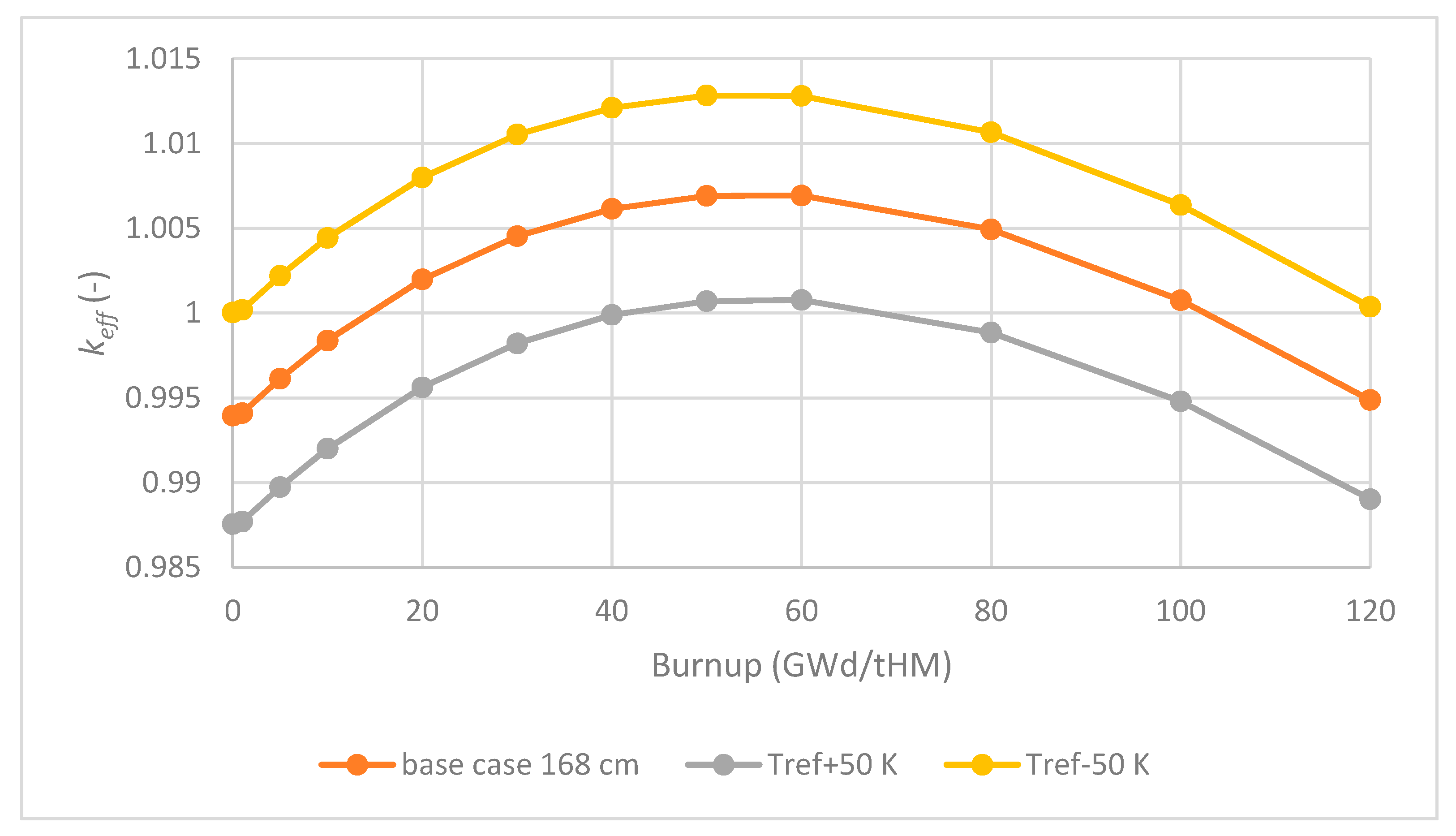 Energies 13 01609 g009