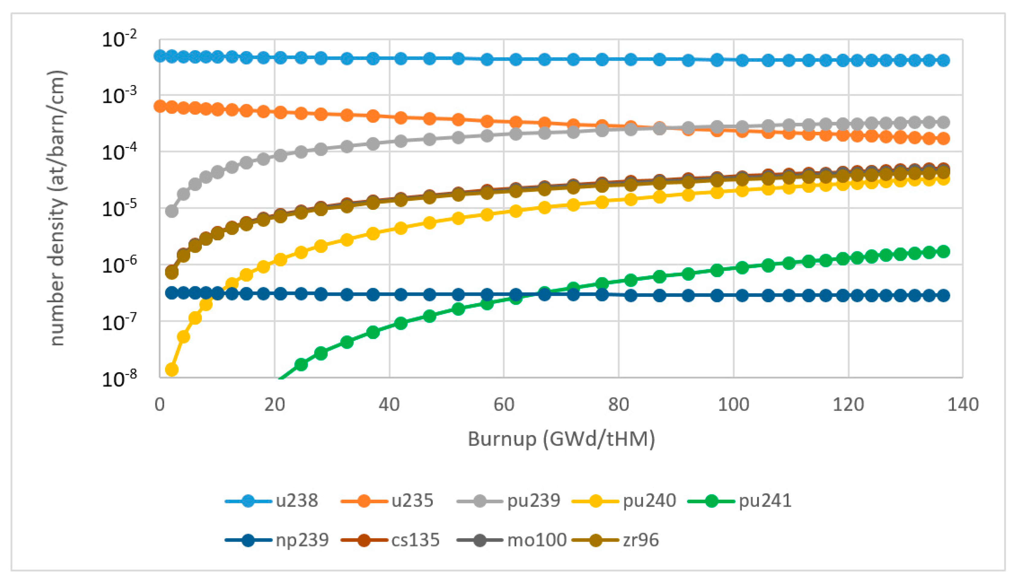 Energies 13 01609 g011