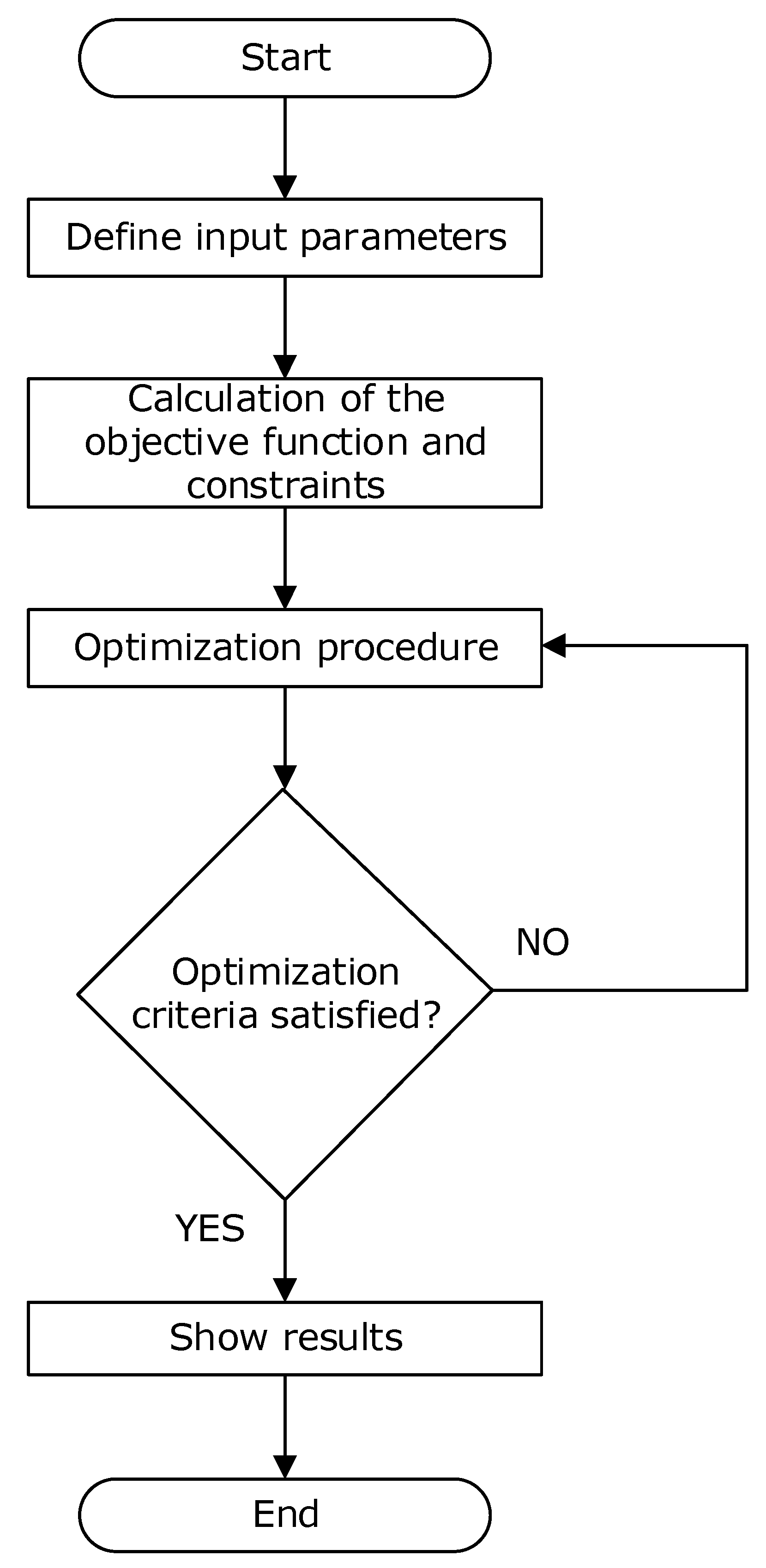 Energies 13 01610 g002