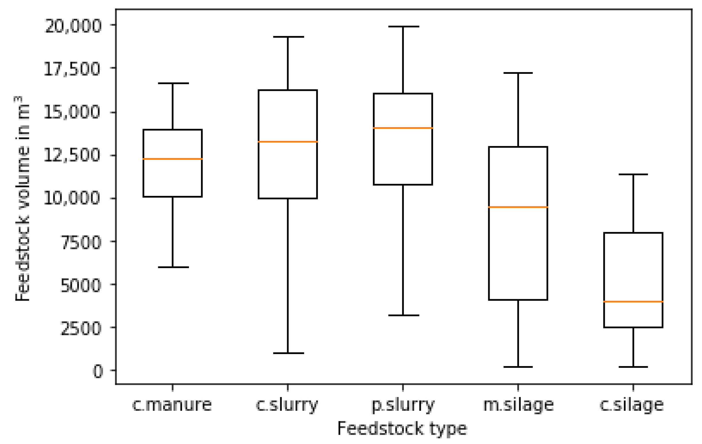 Energies 13 01610 g004