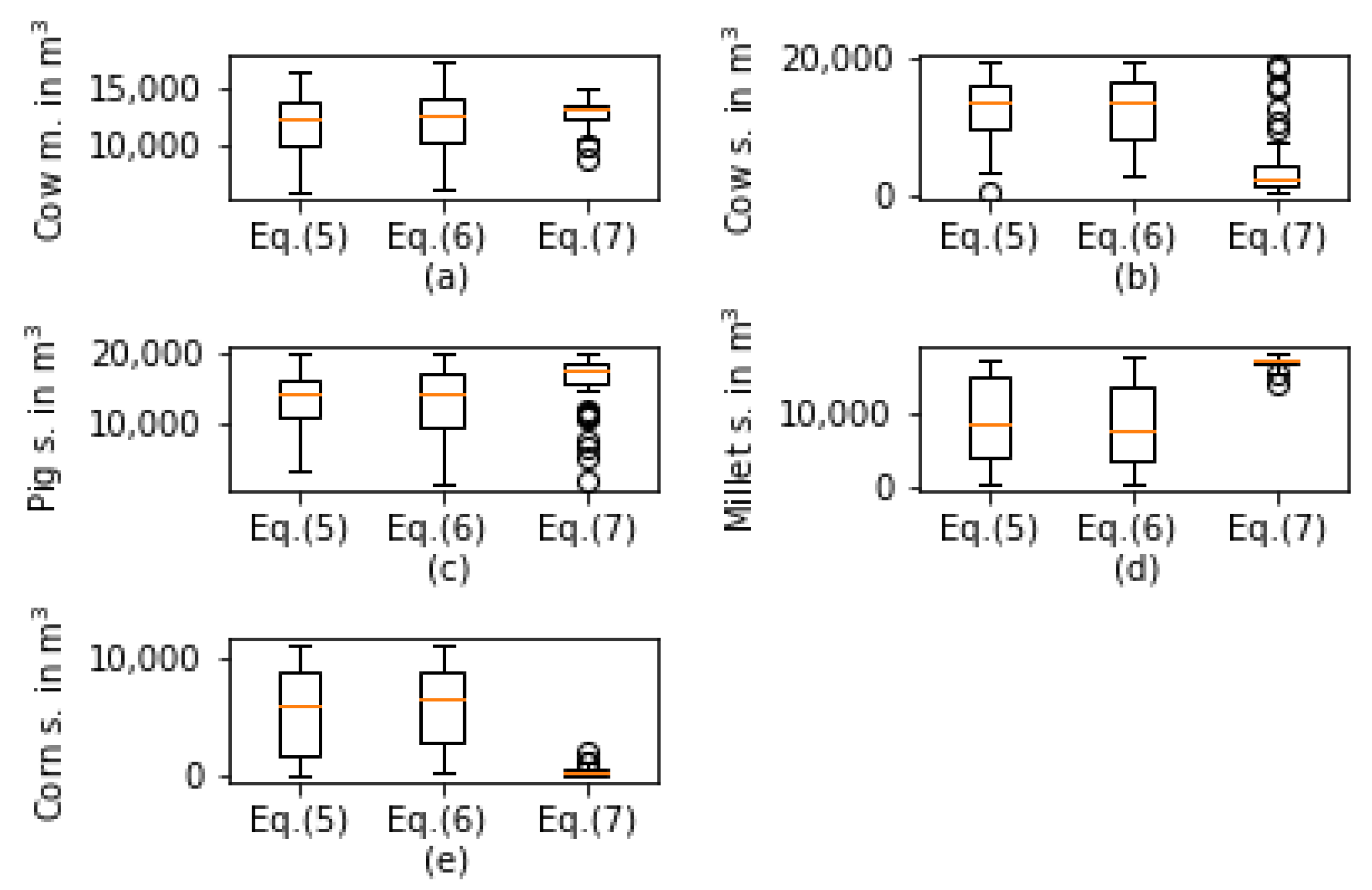 Energies 13 01610 g008