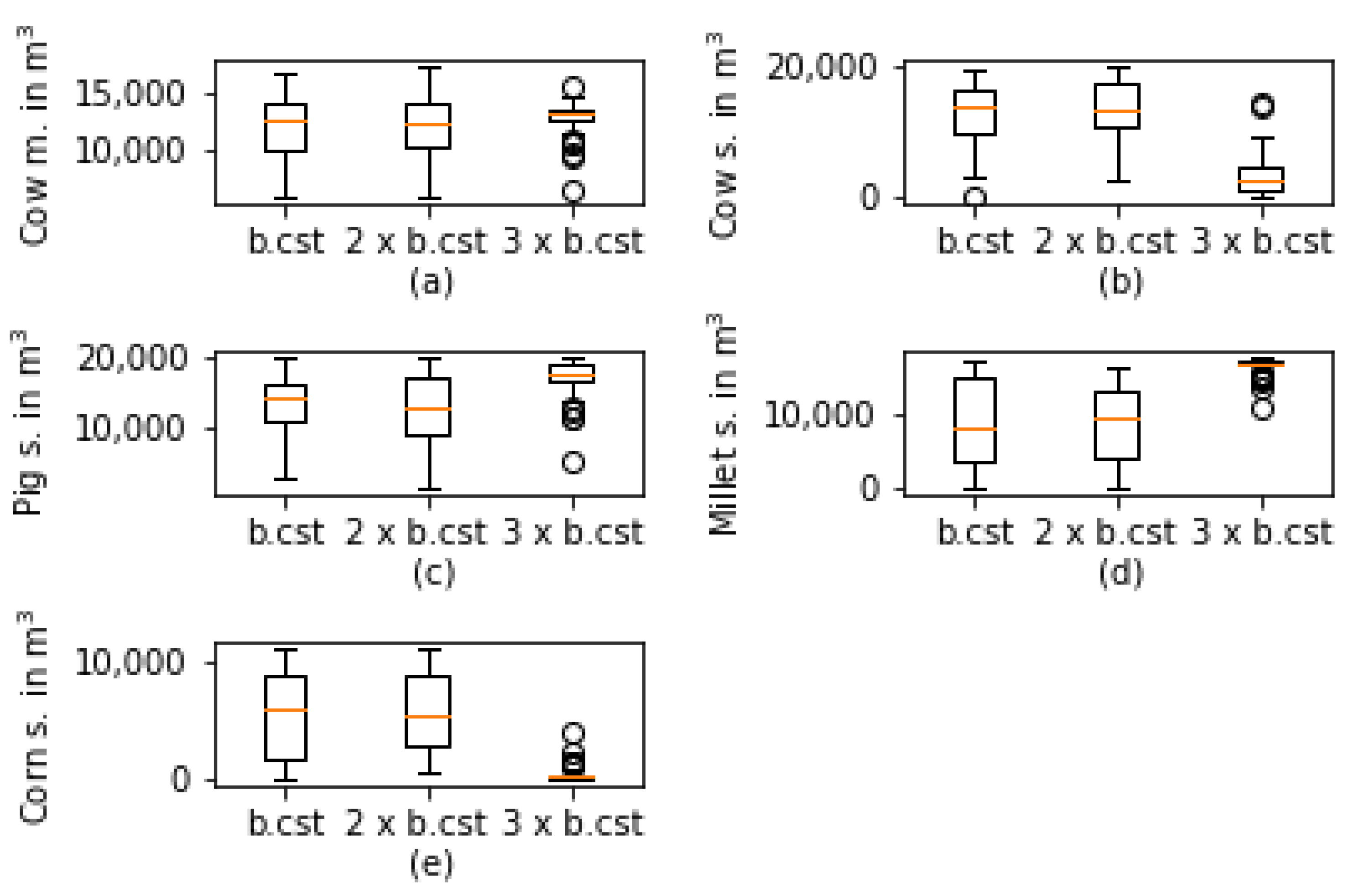 Energies 13 01610 g011