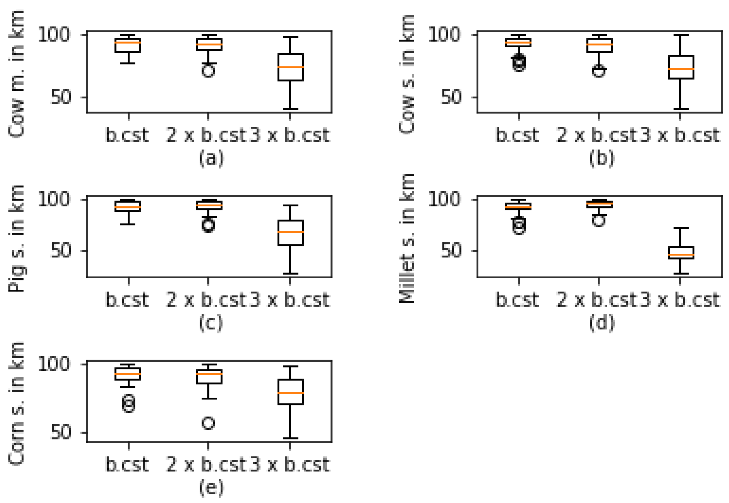 Energies 13 01610 g012