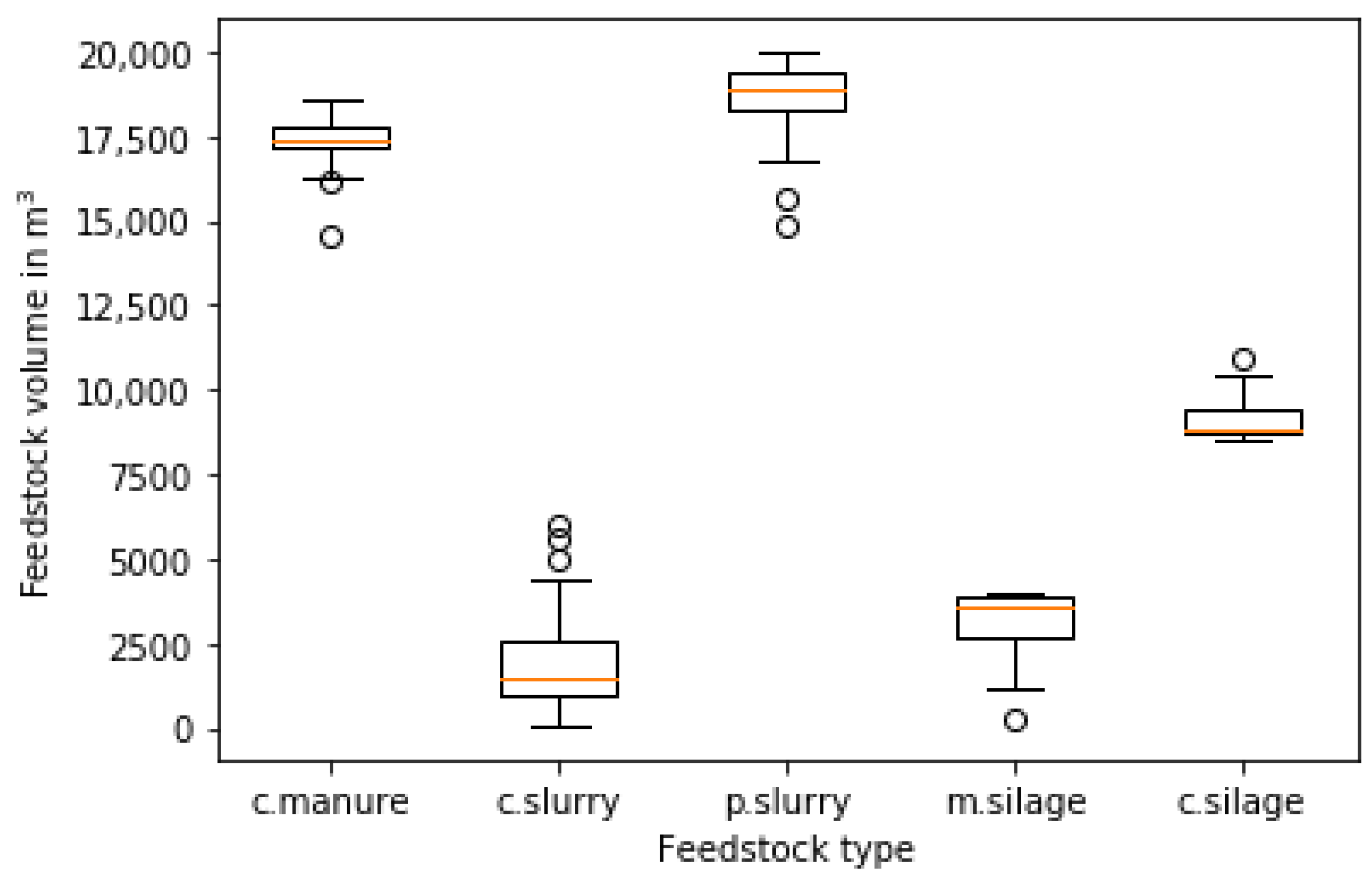 Energies 13 01610 g017