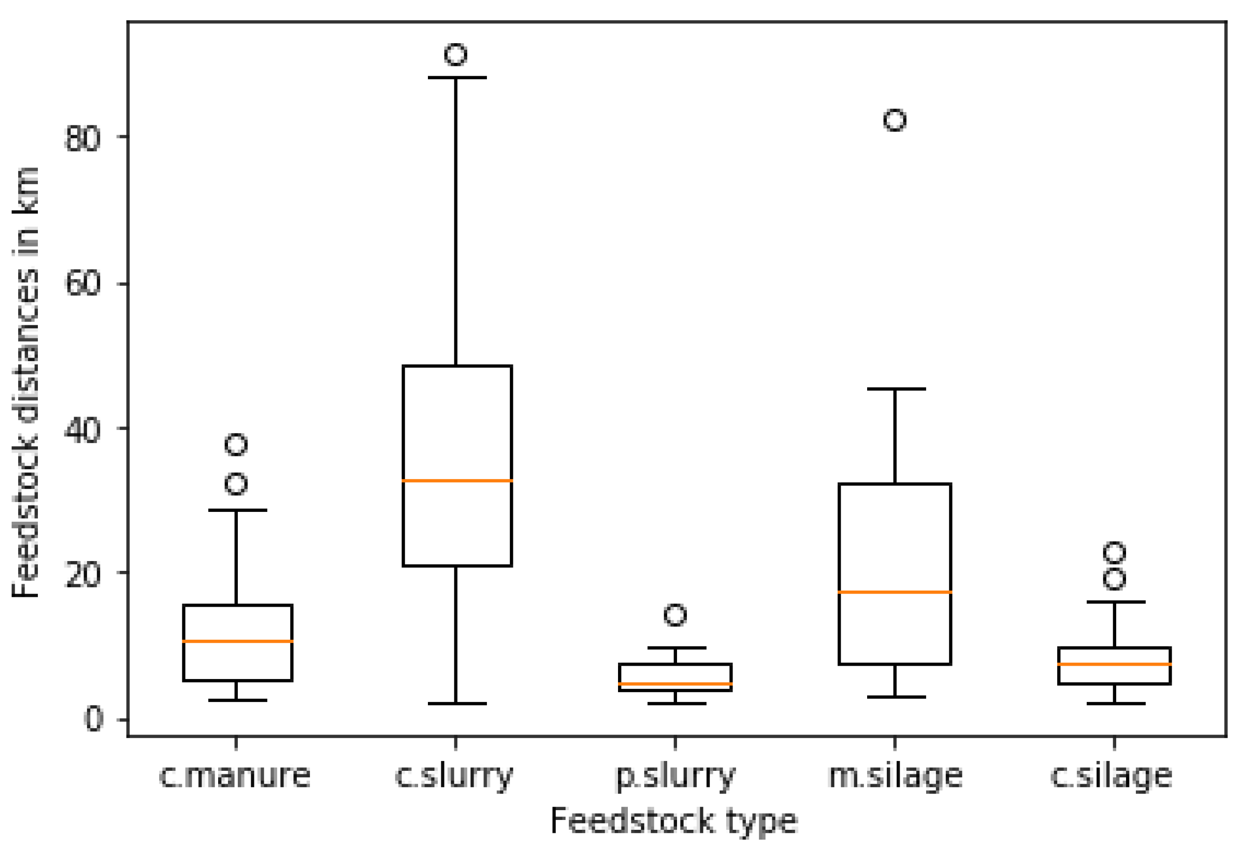 Energies 13 01610 g018