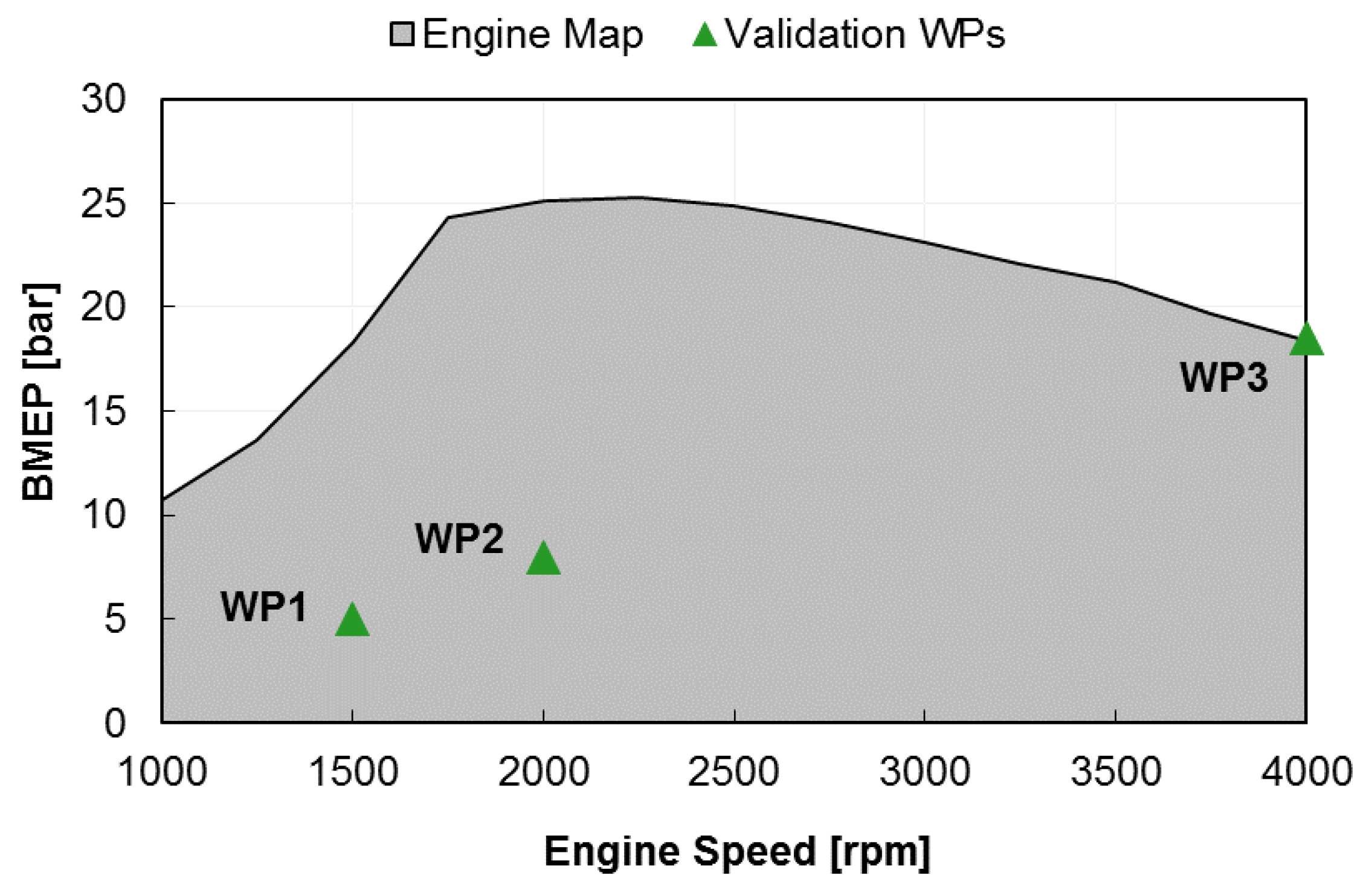Energies 13 01612 g002