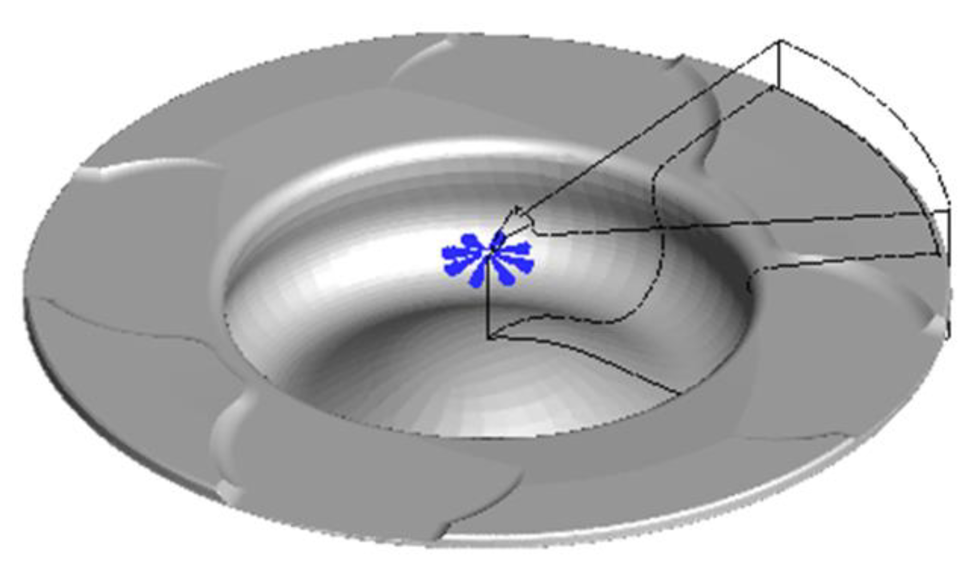 Energies 13 01612 g004