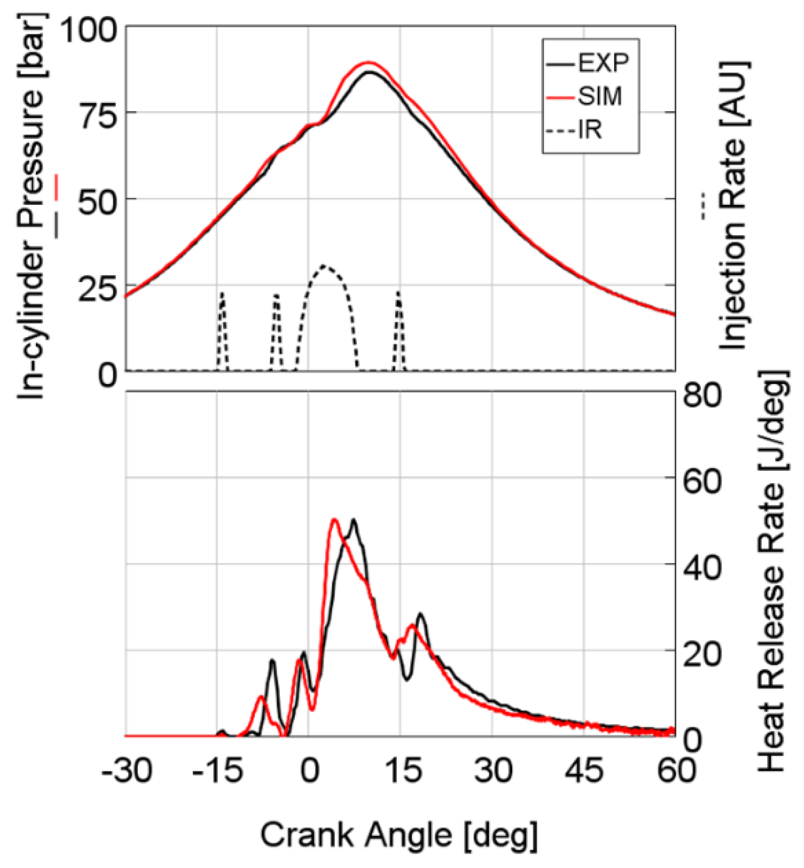 Energies 13 01612 g009