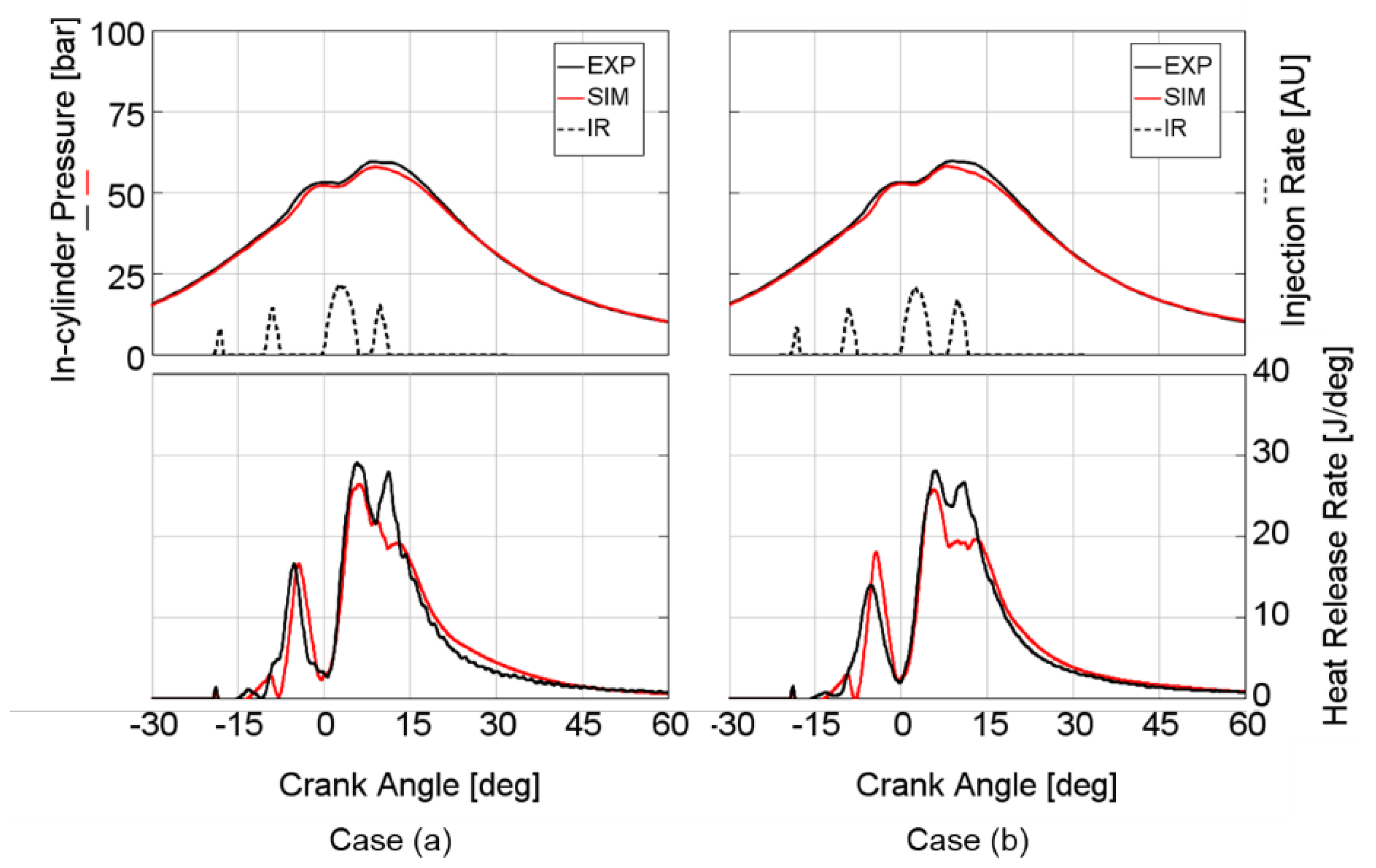 Energies 13 01612 g016