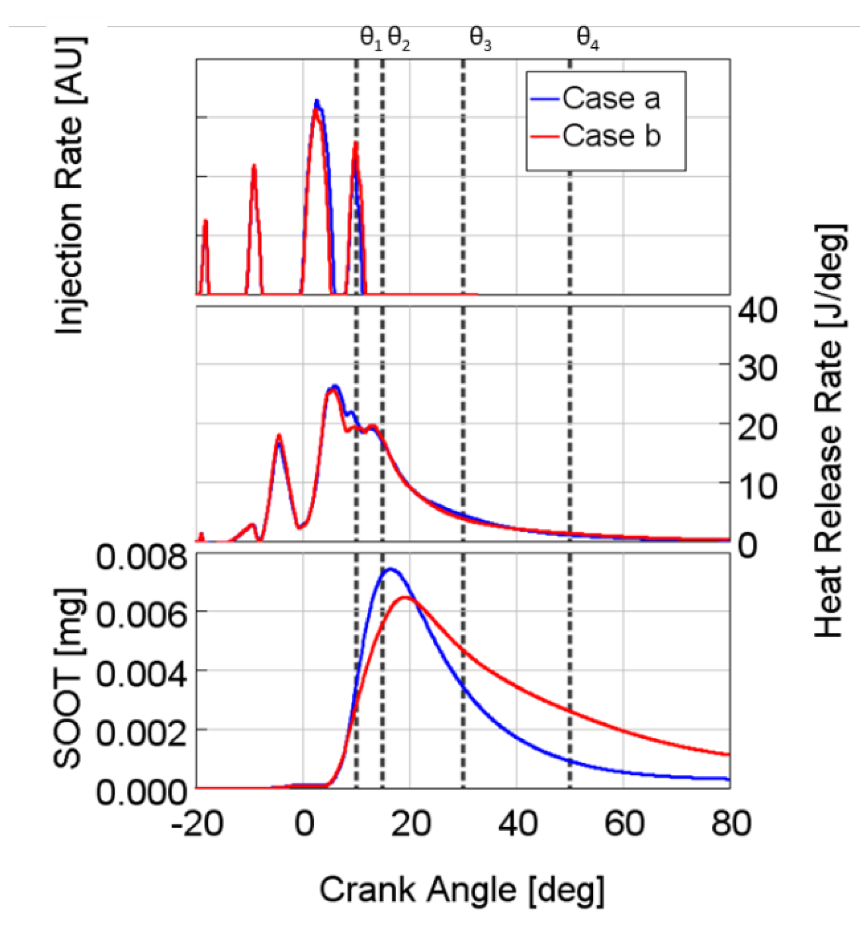 Energies 13 01612 g018