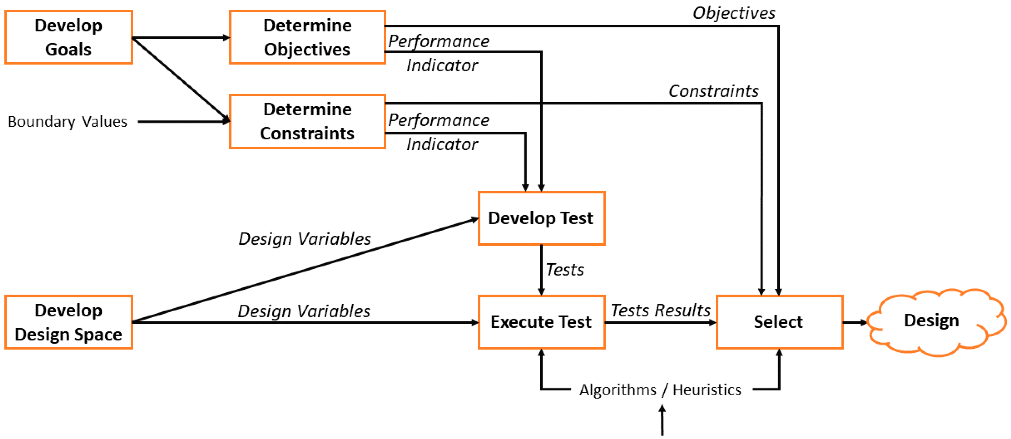 Energies 13 01617 g001