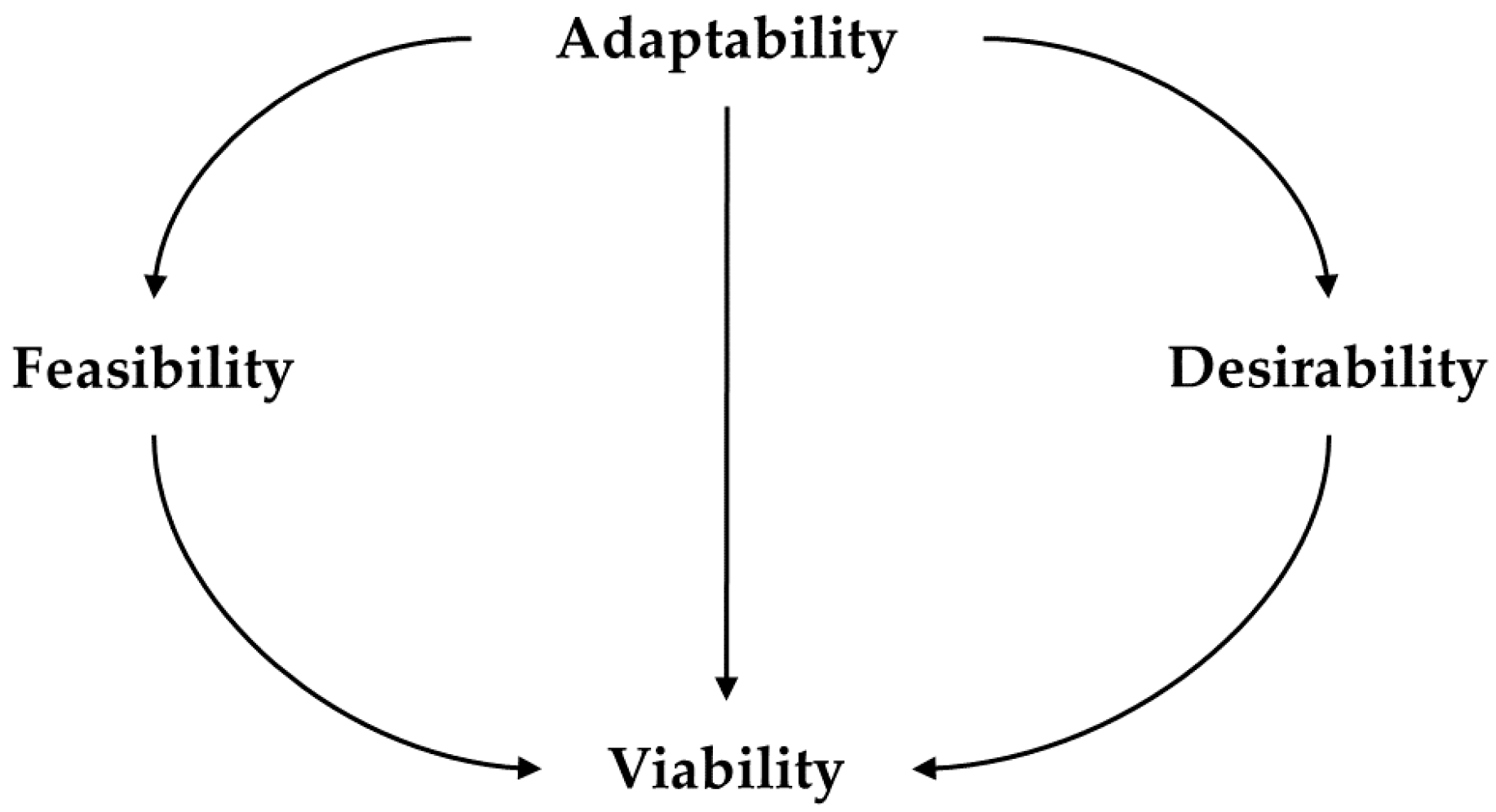 Energies 13 01617 g002