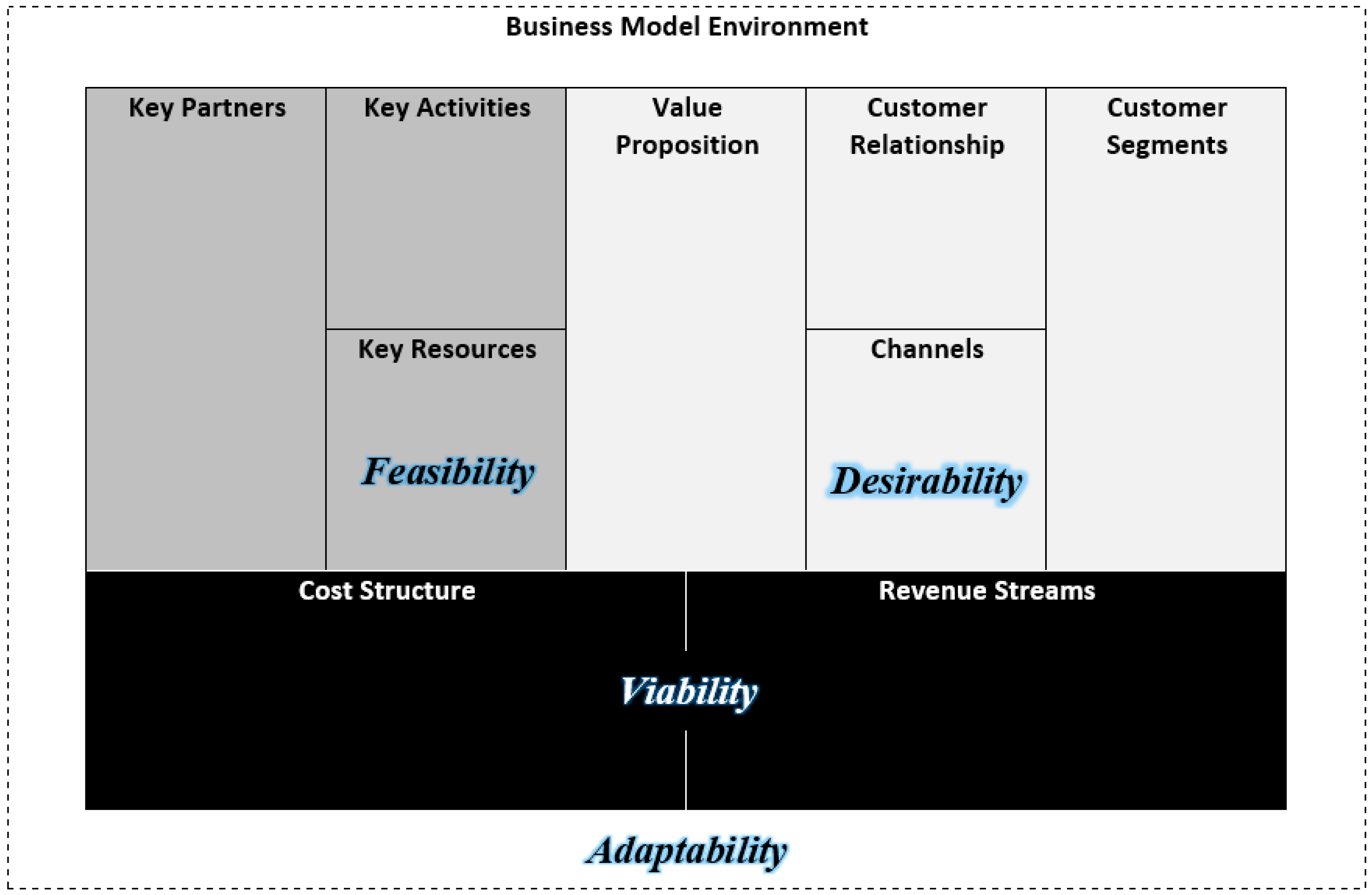 Energies 13 01617 g003