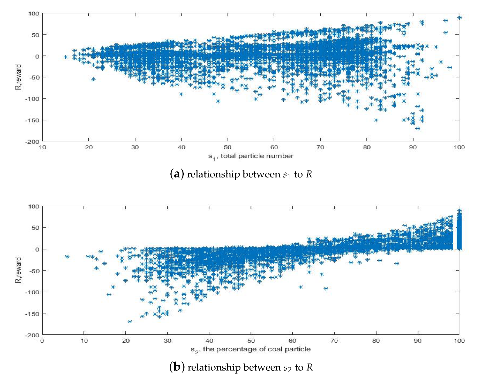 Energies 13 01618 g004 Energies 13 01618 g004