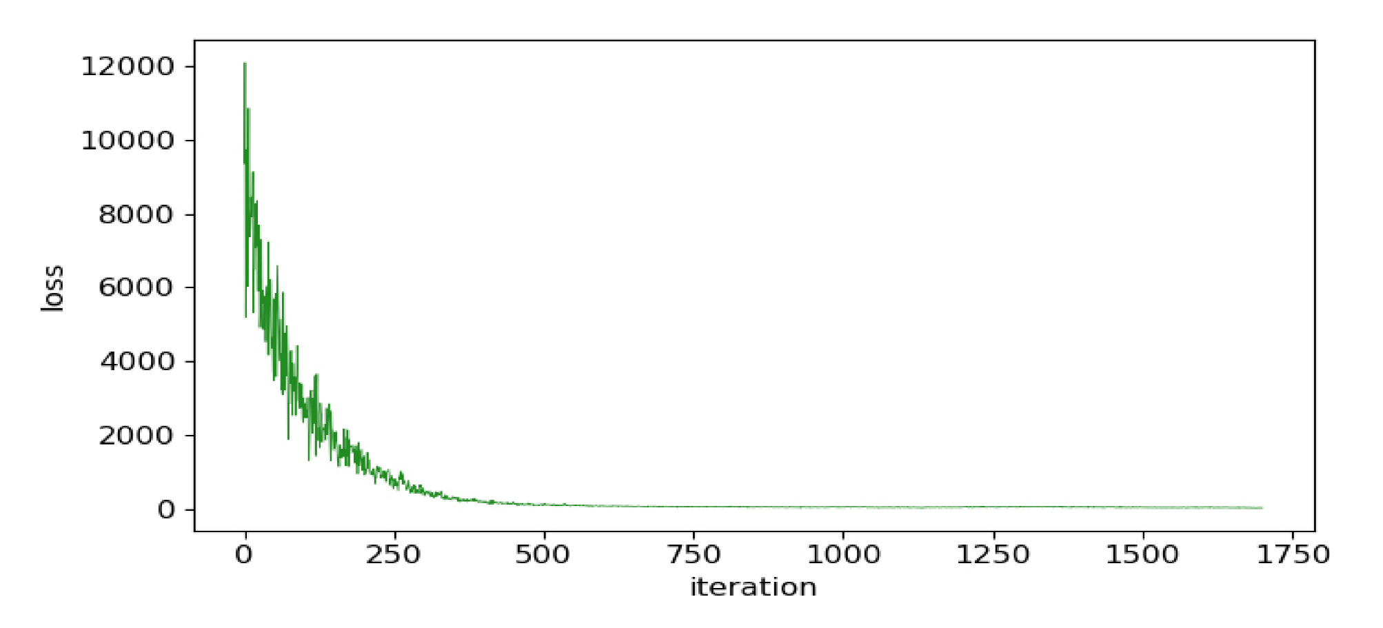 Energies 13 01618 g005 Energies 13 01618 g005