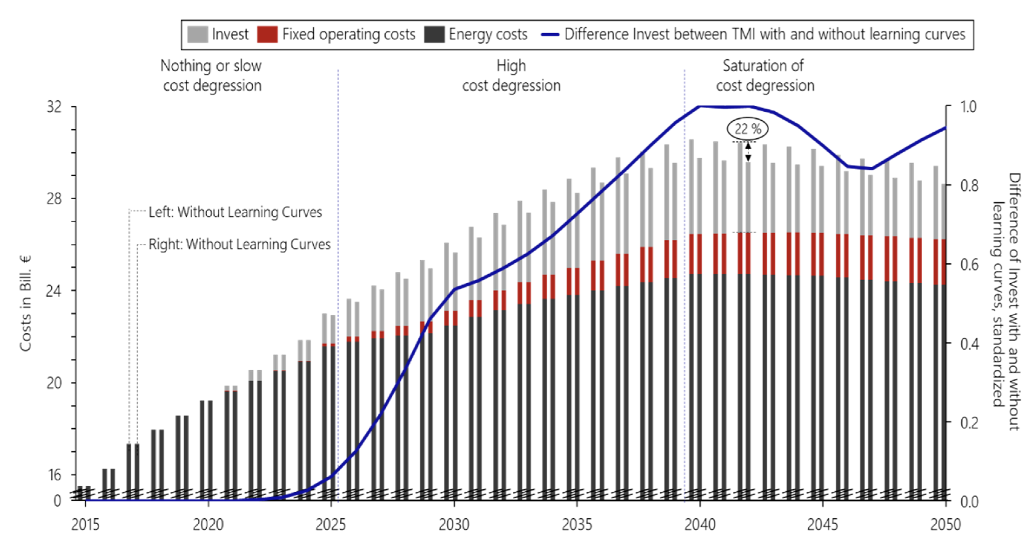 Energies 13 01619 g012