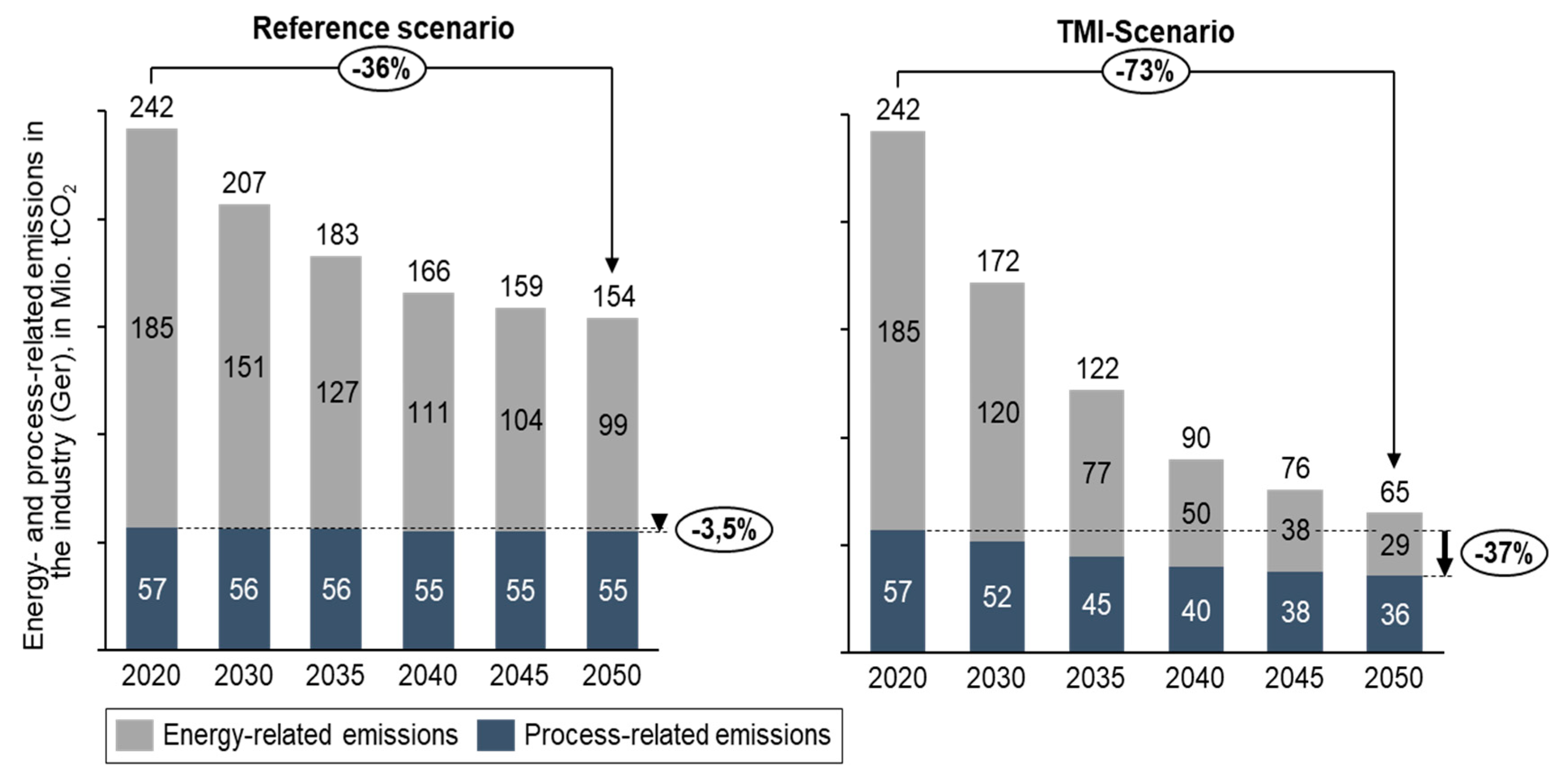Energies 13 01619 g0a4
