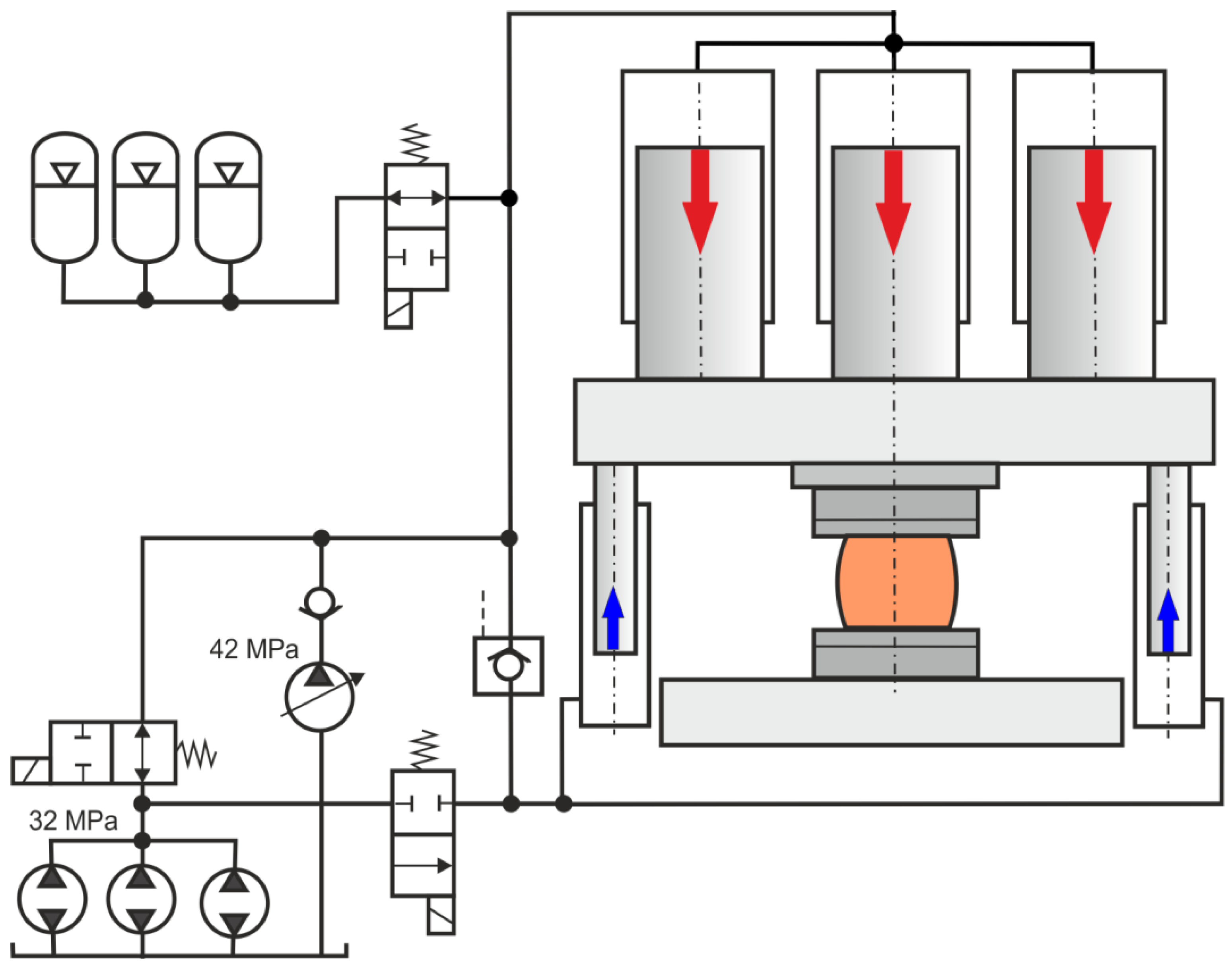 Energies 13 01620 g003