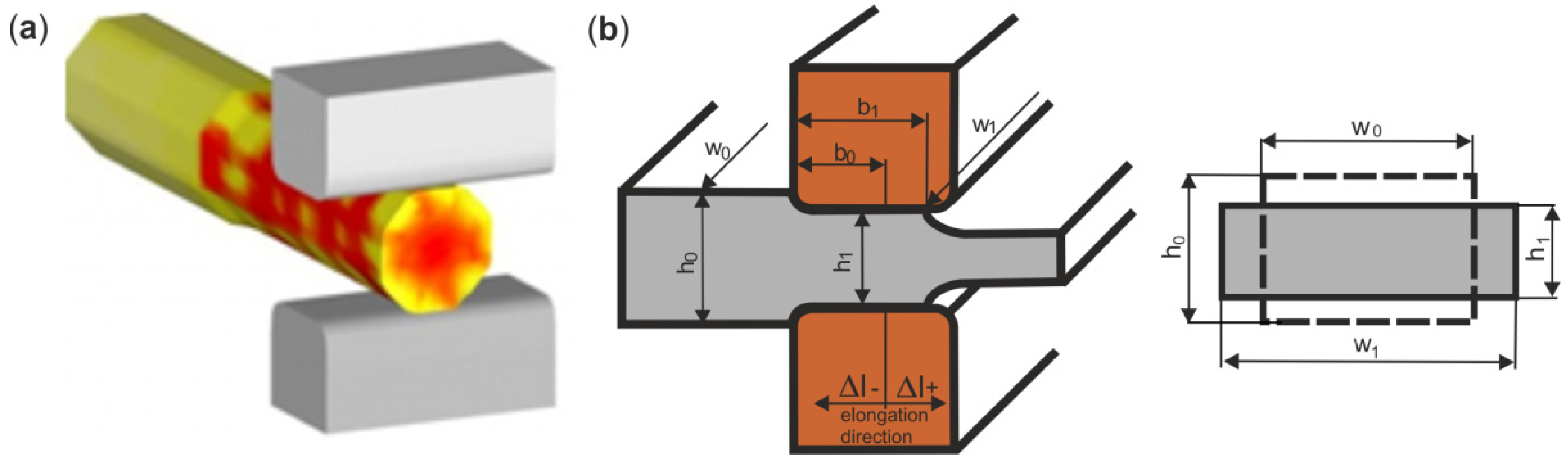 Energies 13 01620 g004