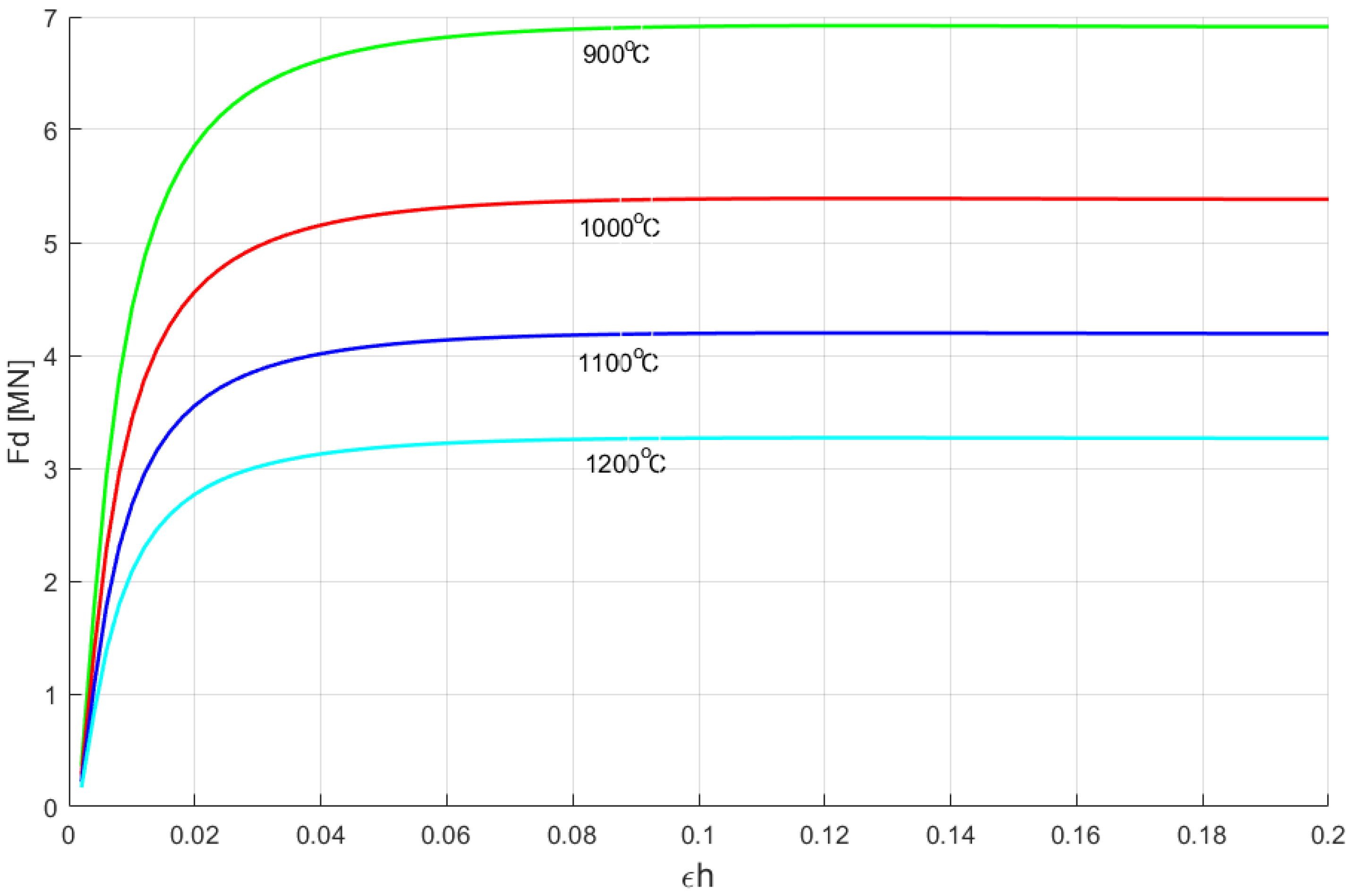 Energies 13 01620 g006