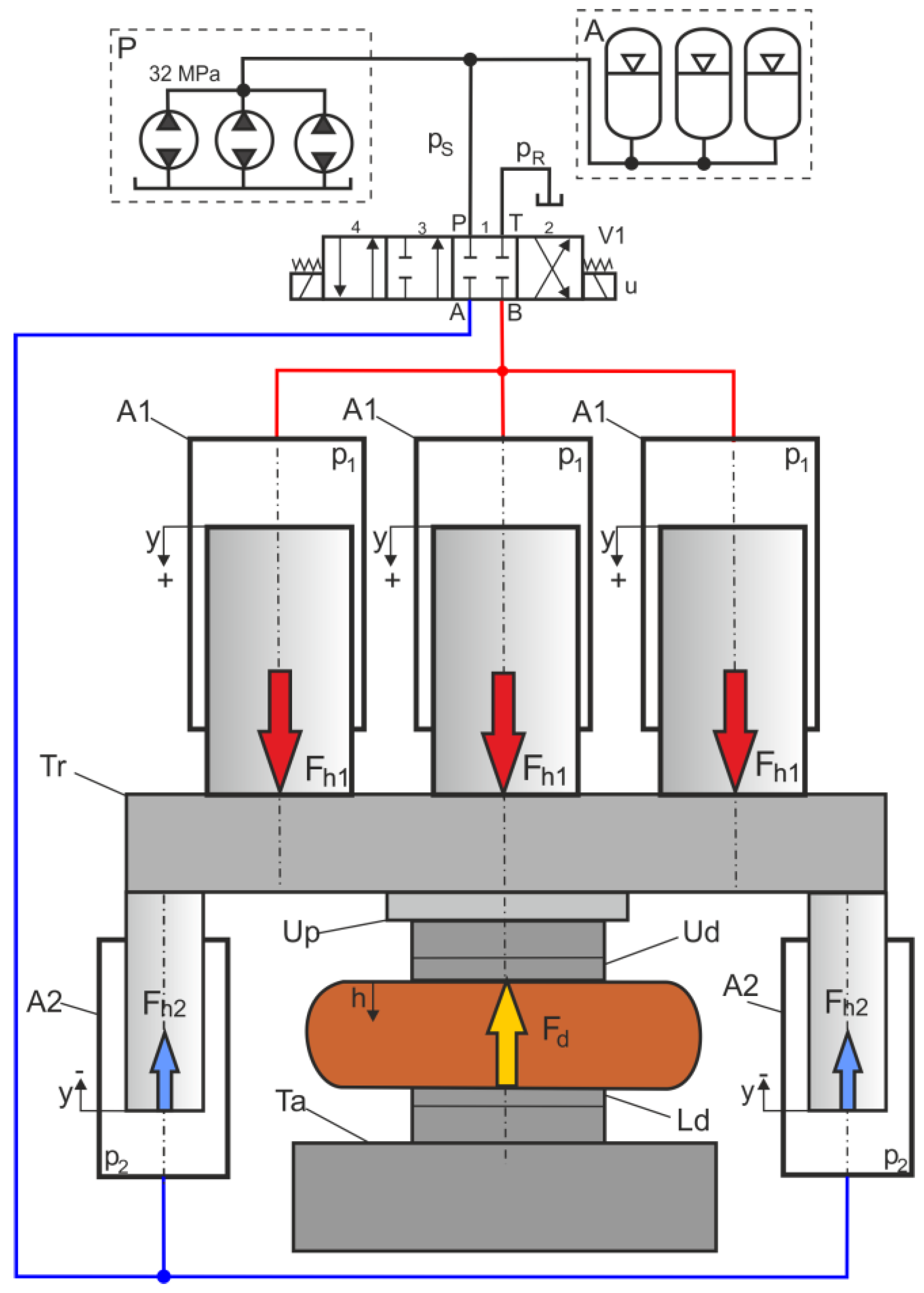 Energies 13 01620 g007