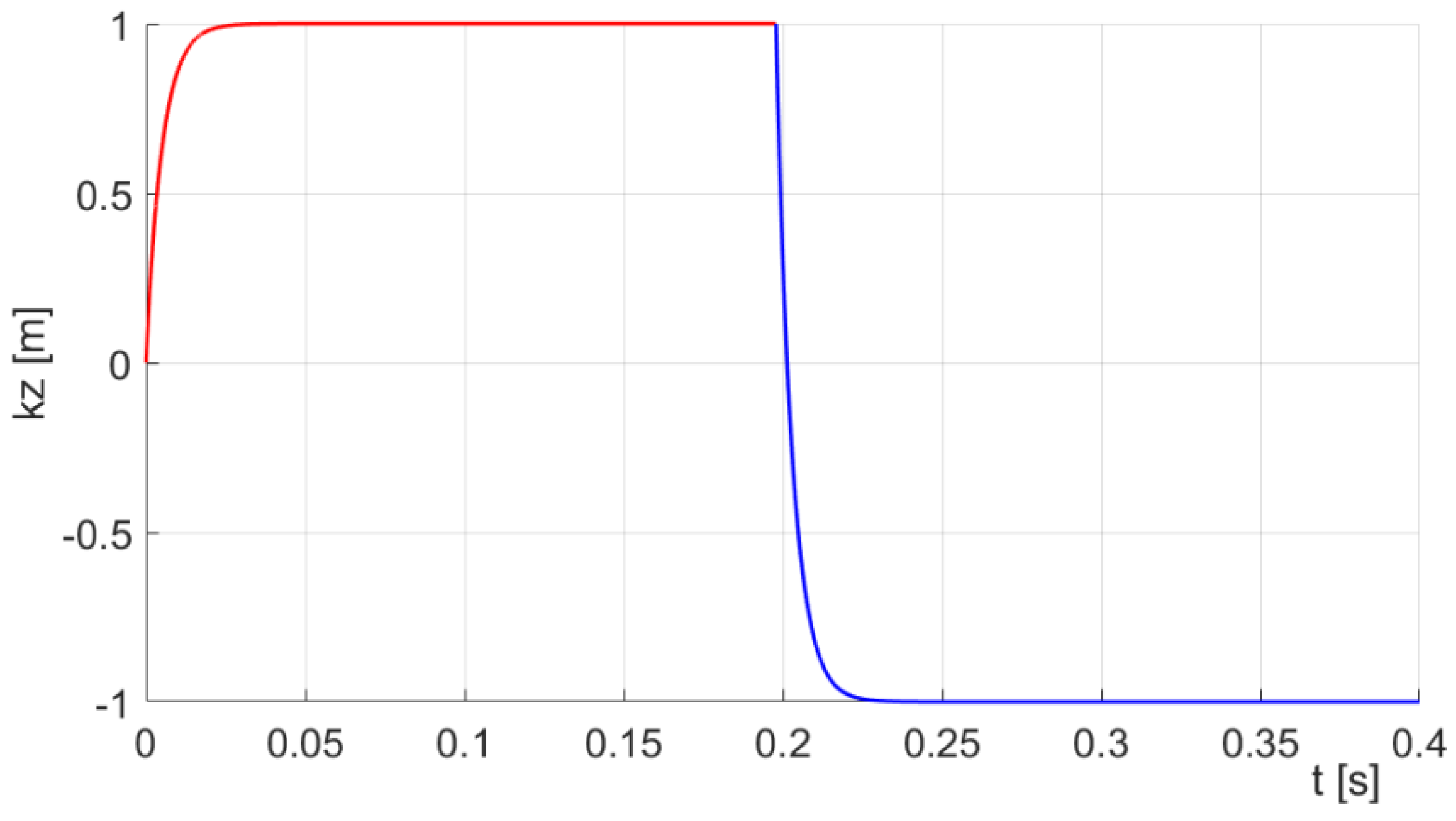 Energies 13 01620 g008