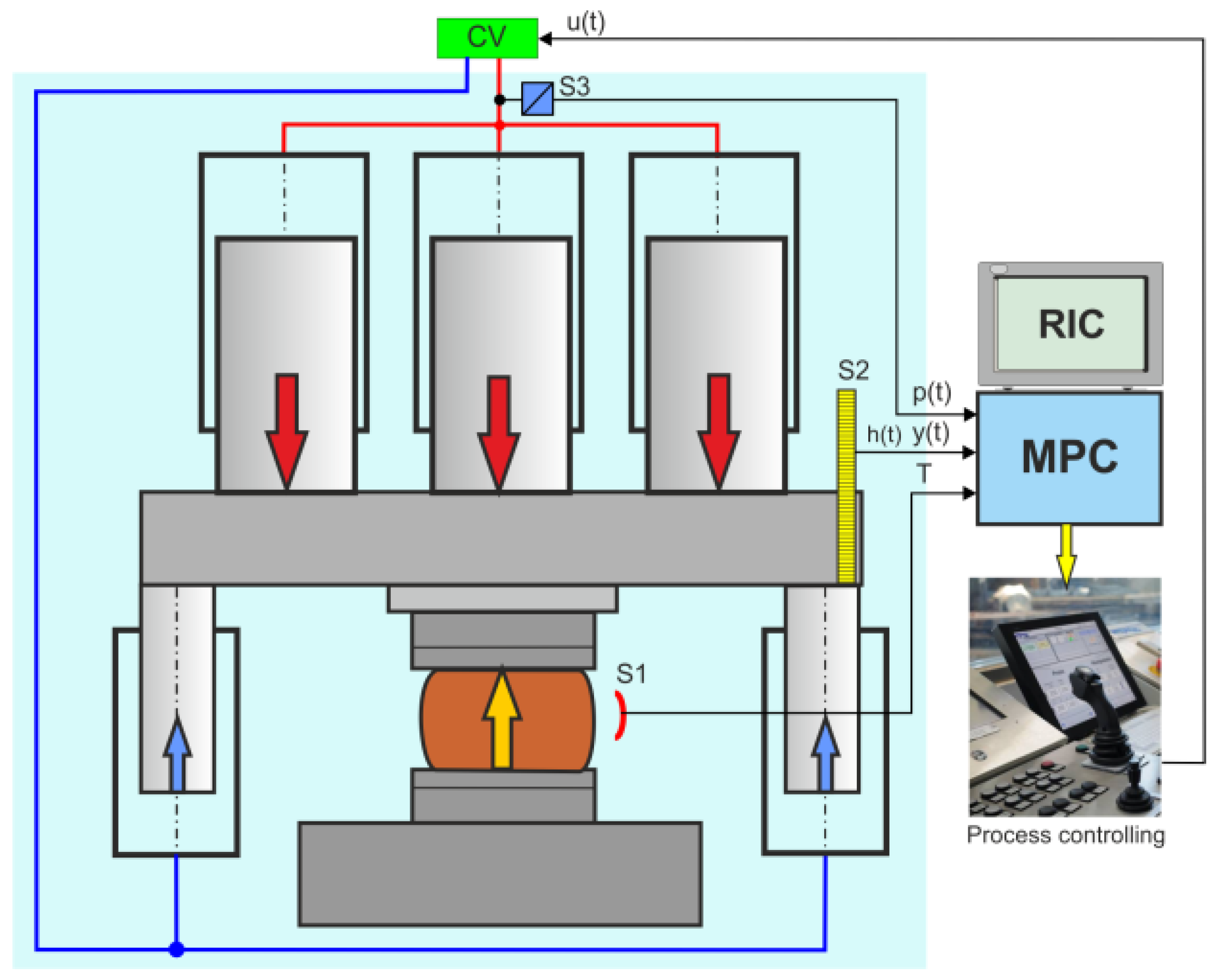 Energies 13 01620 g011