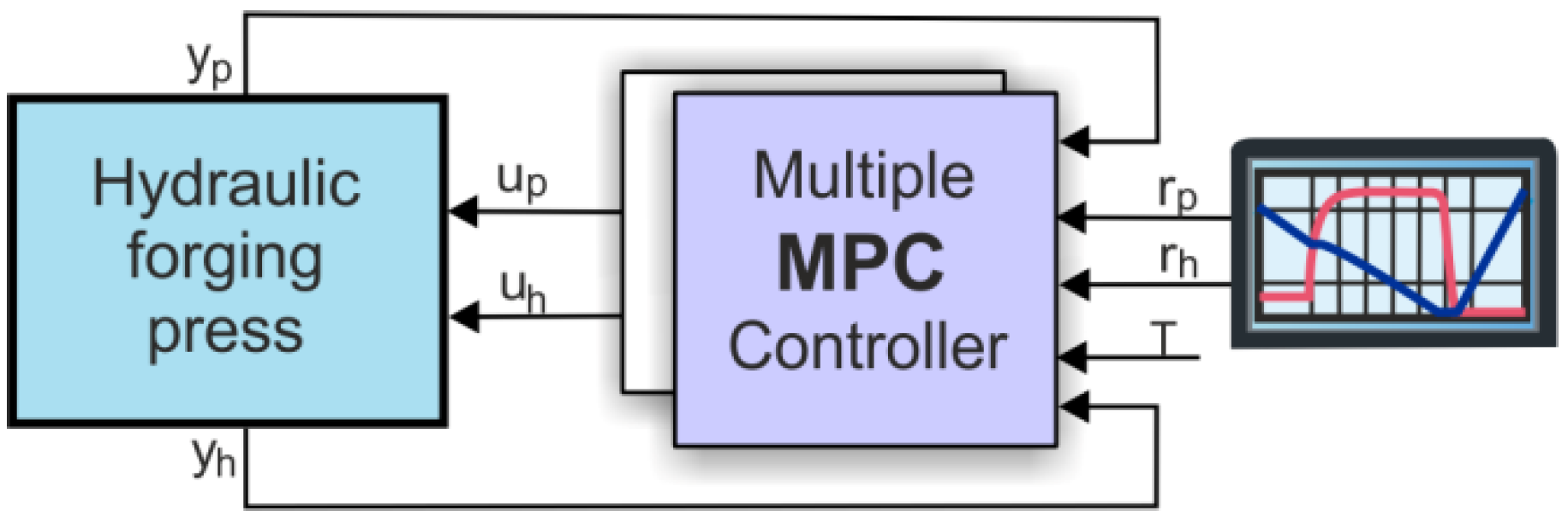 Energies 13 01620 g012