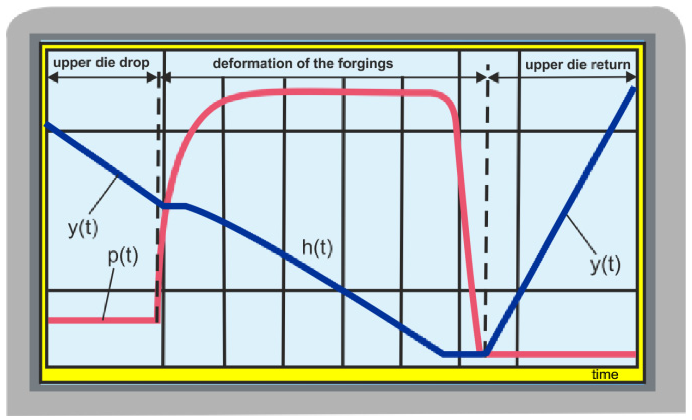 Energies 13 01620 g013