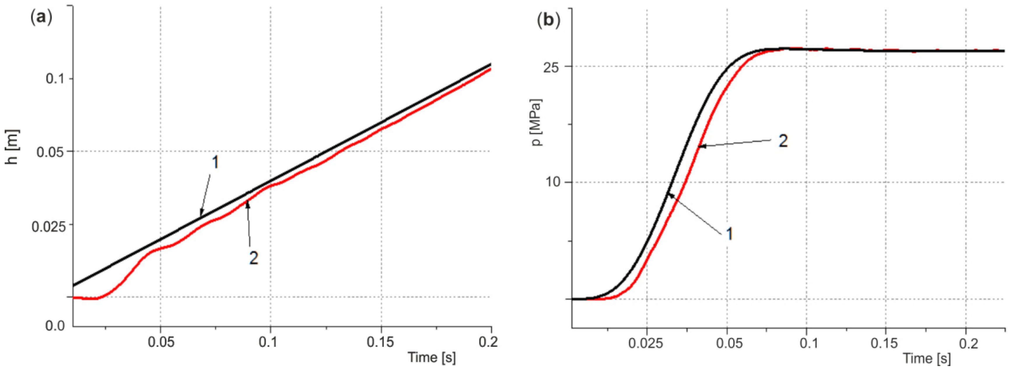 Energies 13 01620 g016