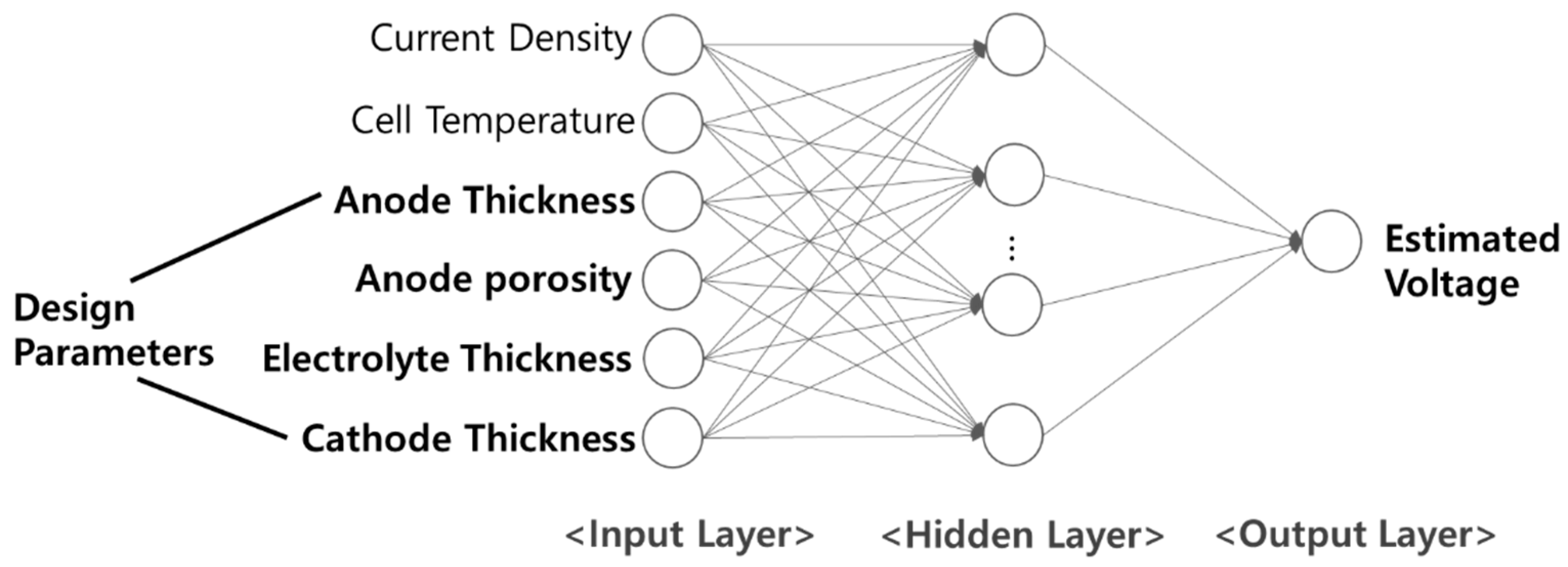 Energies 13 01621 g001