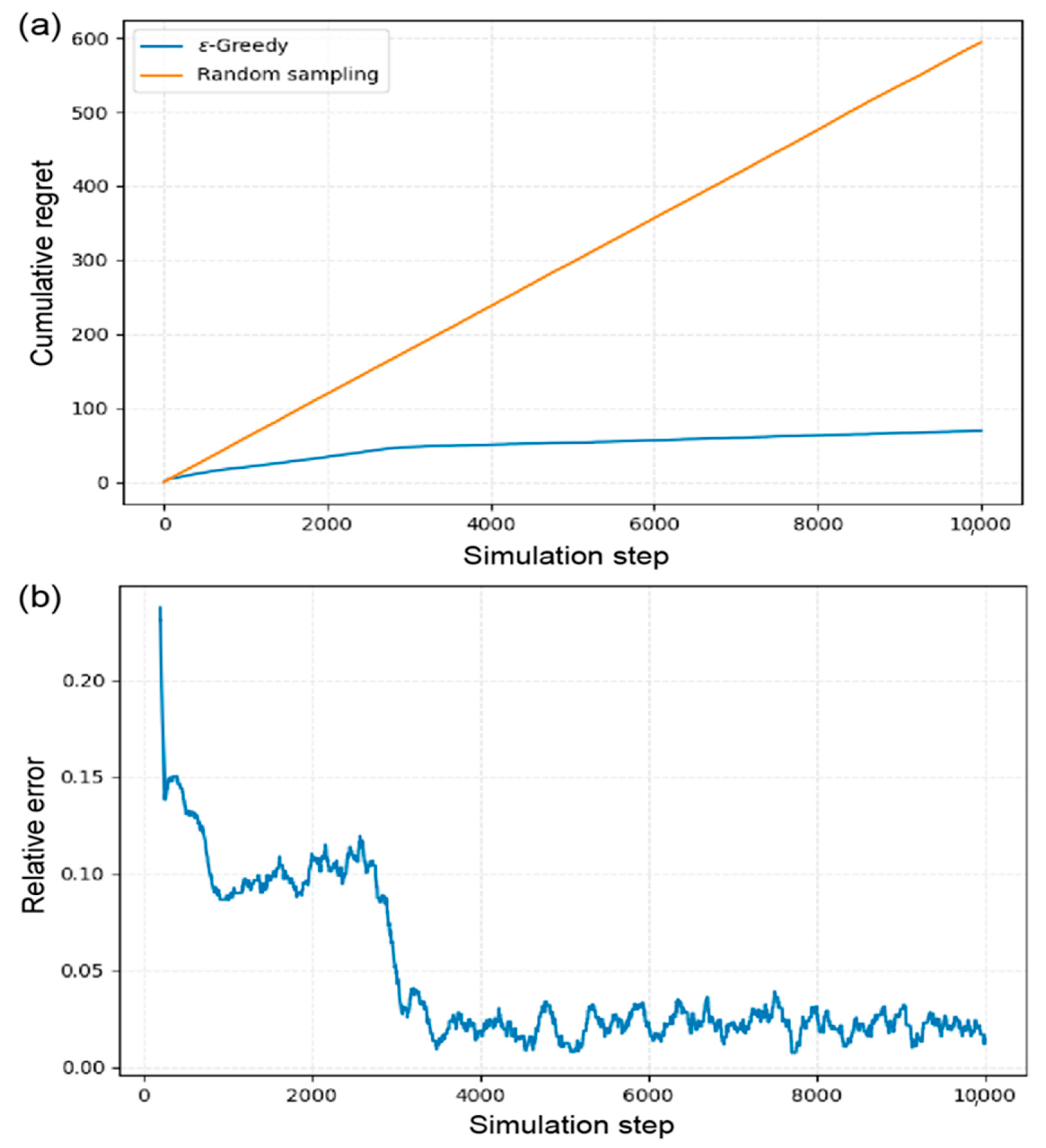 Energies 13 01621 g005