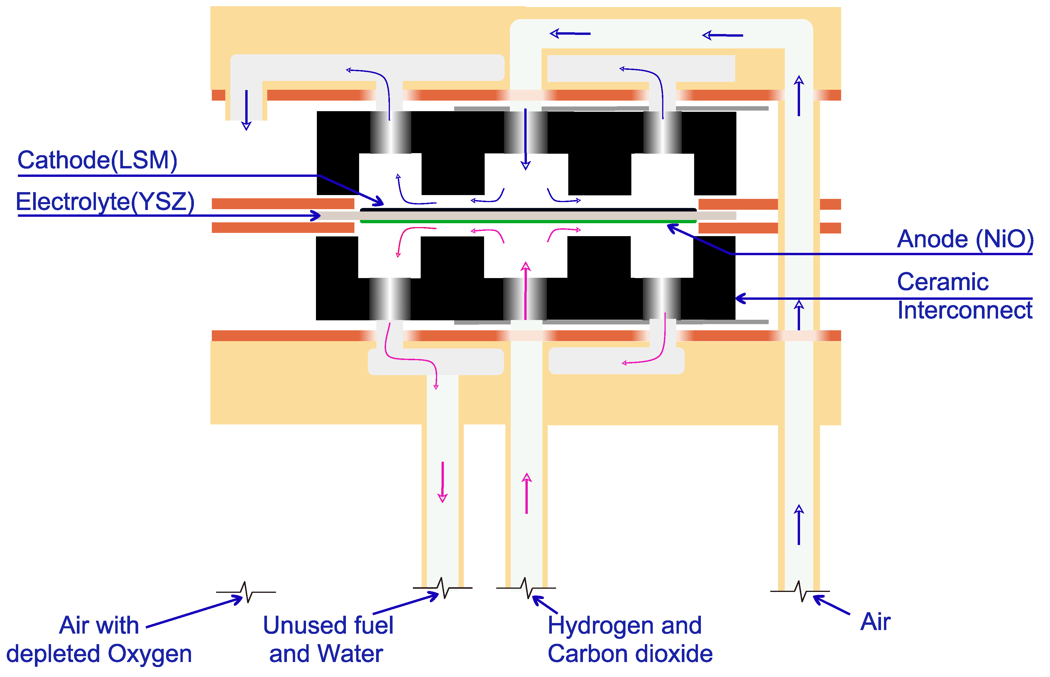 Energies 13 01624 g003