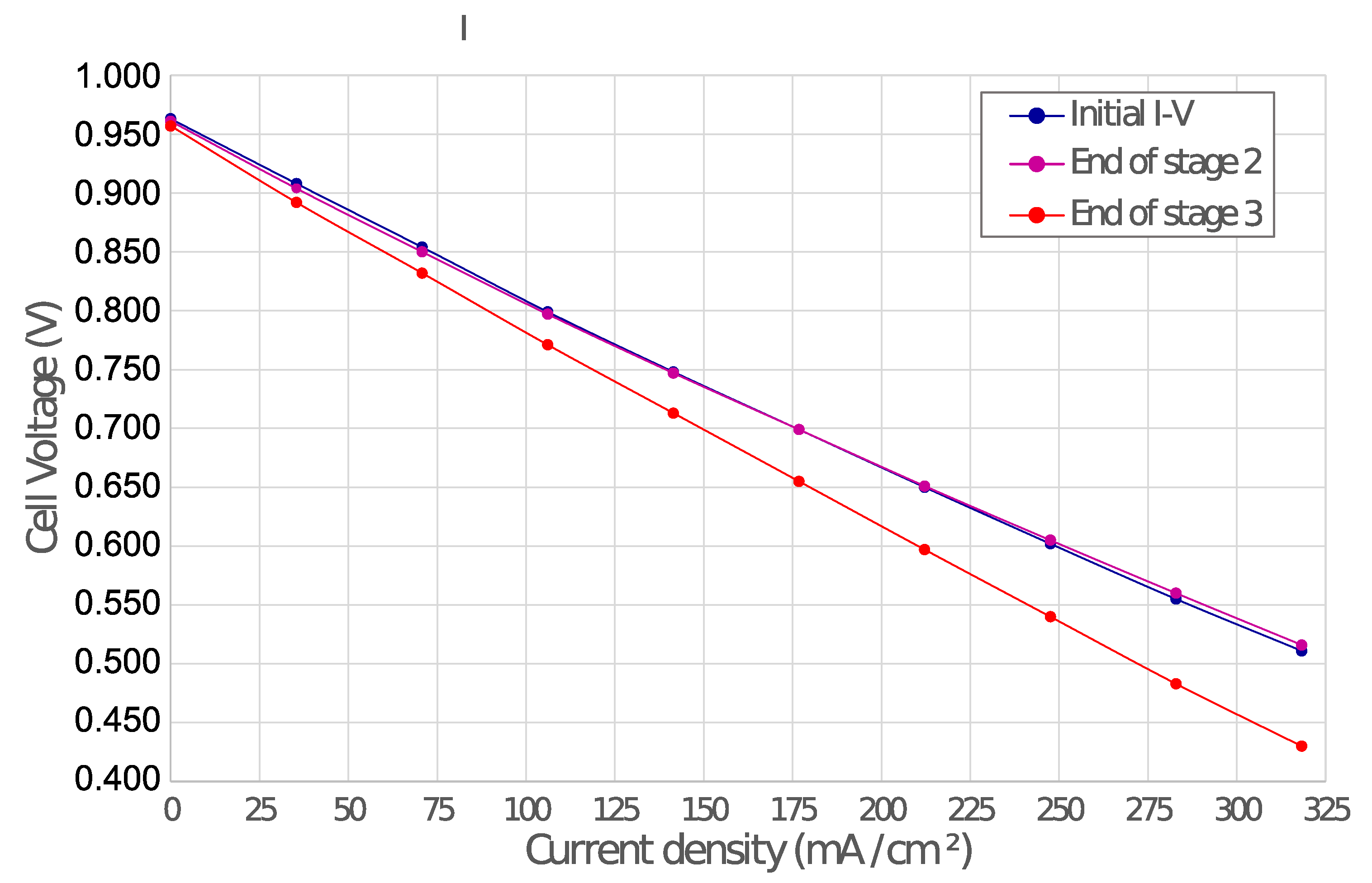 Energies 13 01624 g004