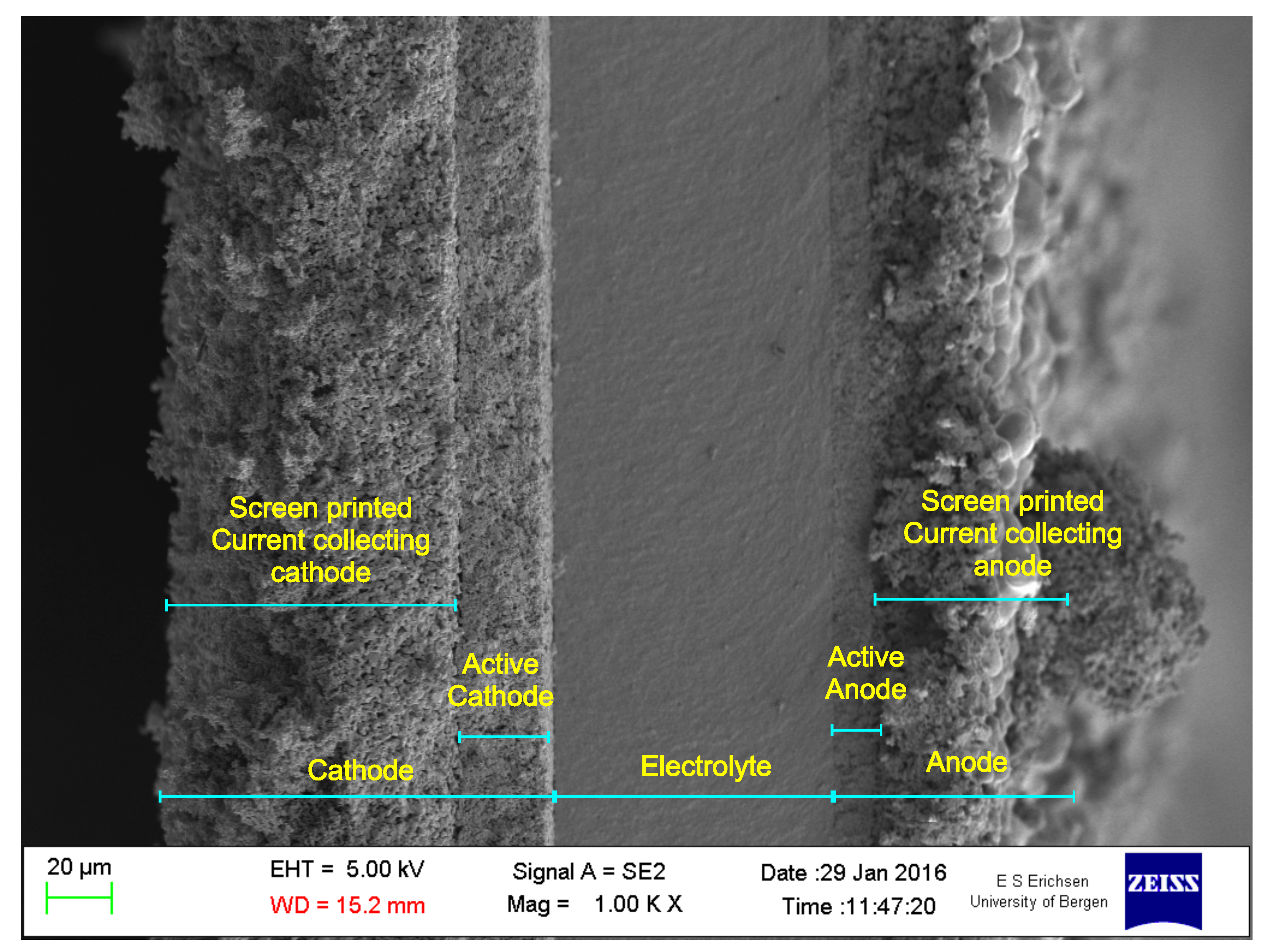 Energies 13 01624 g005