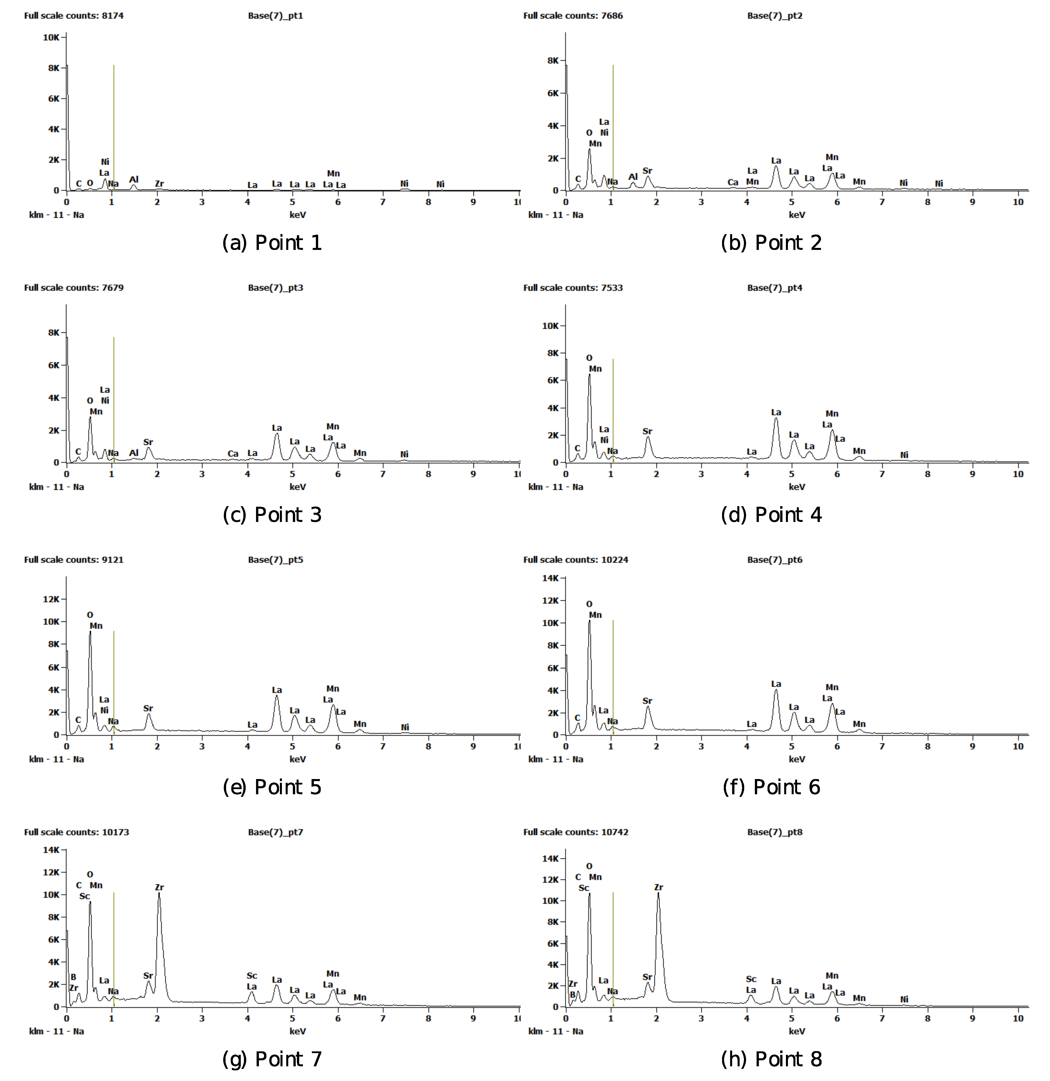 Energies 13 01624 g007