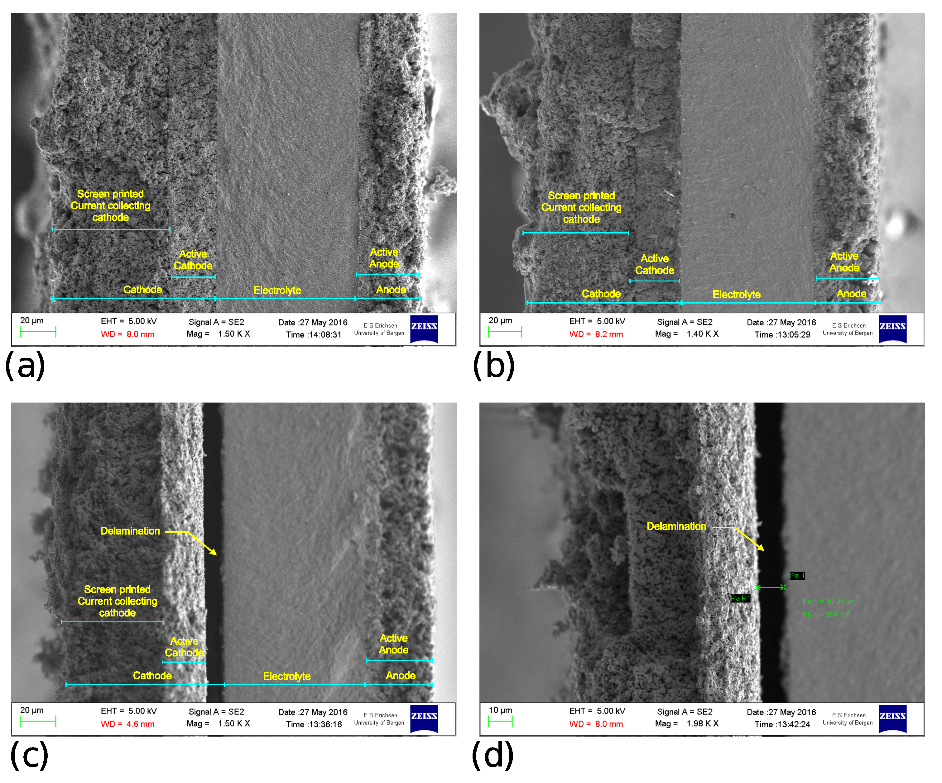 Energies 13 01624 g010